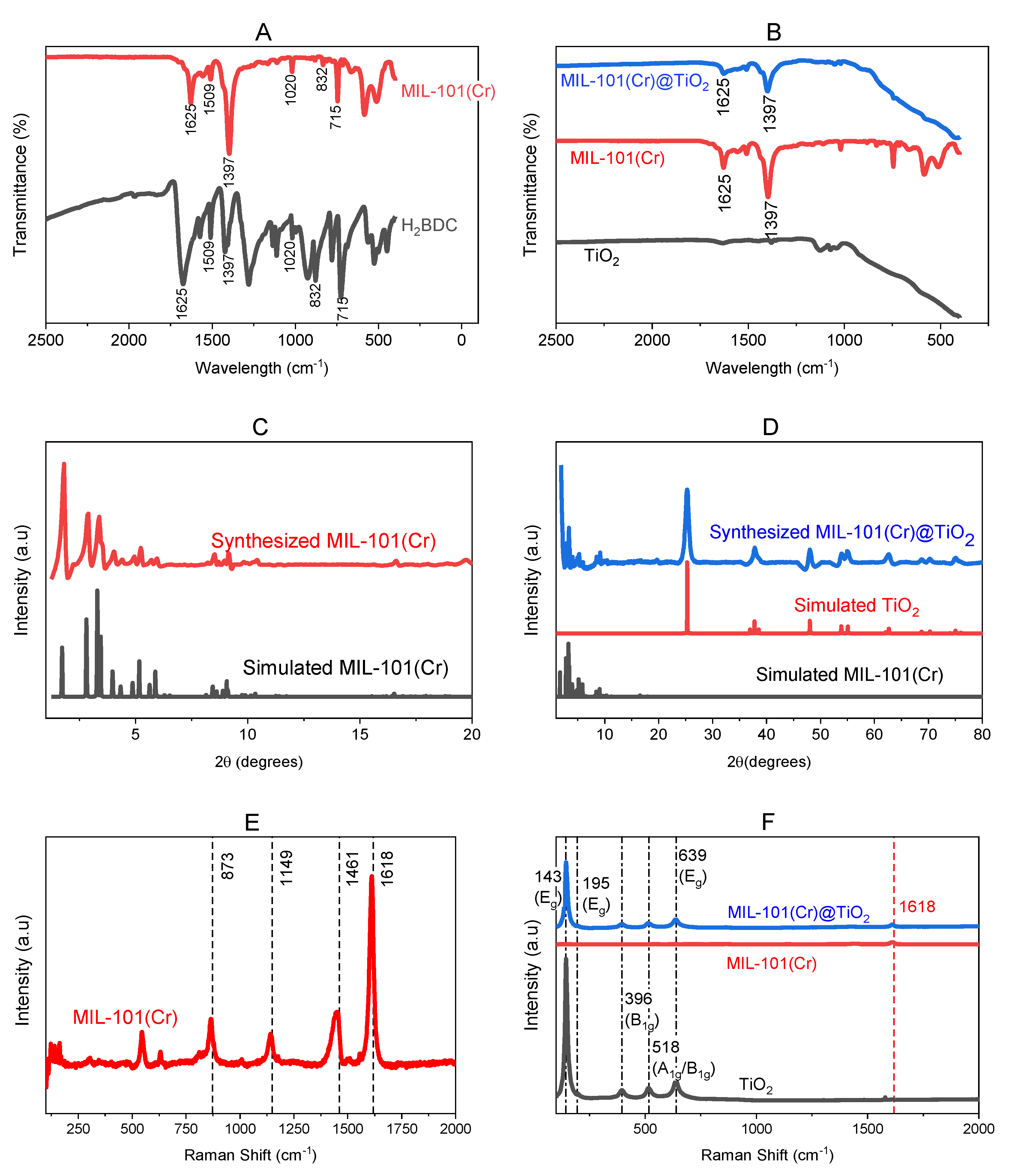 Water 14 03964 g002 Water 14 03964 g002