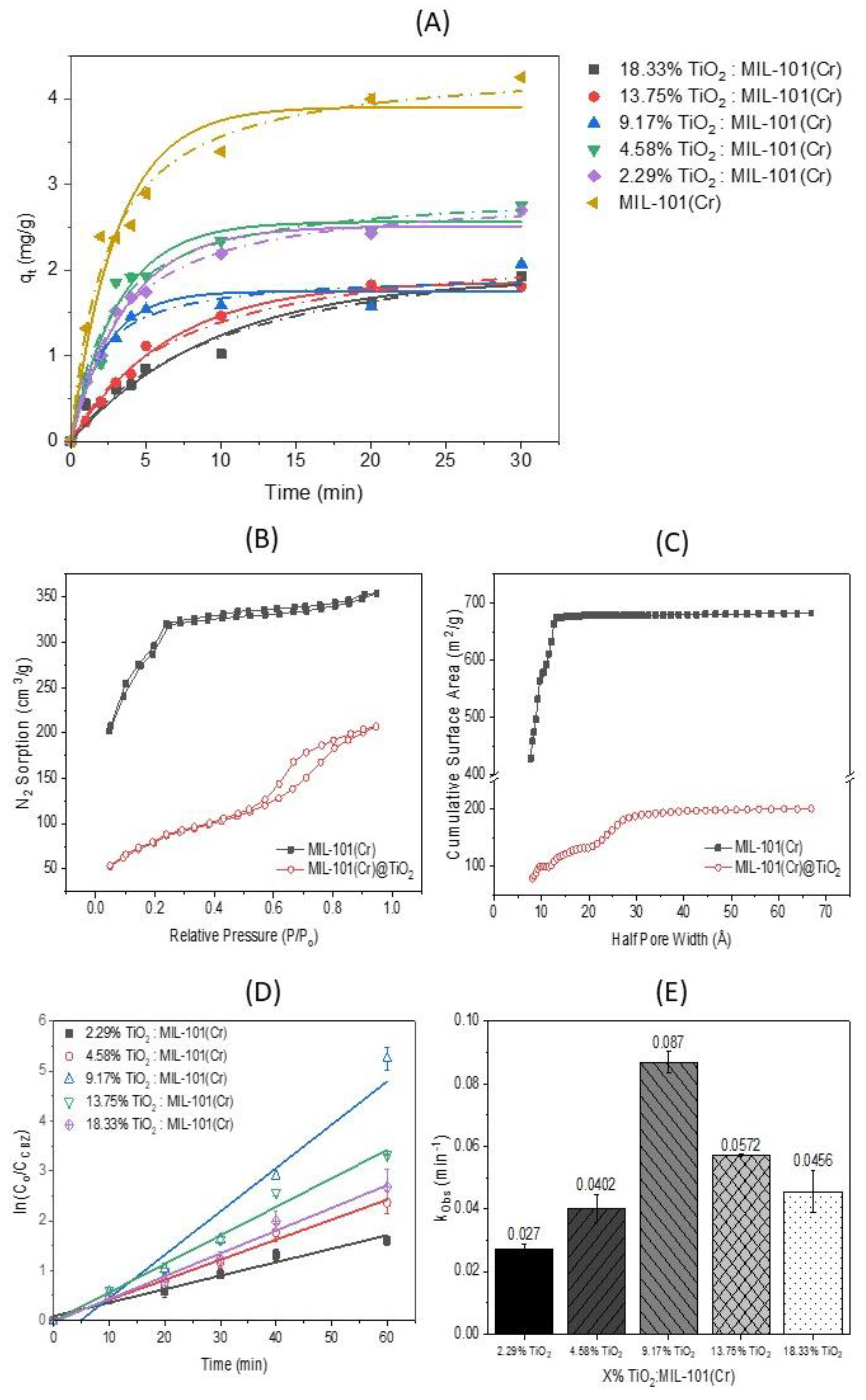 Water 14 03964 g003 Water 14 03964 g003