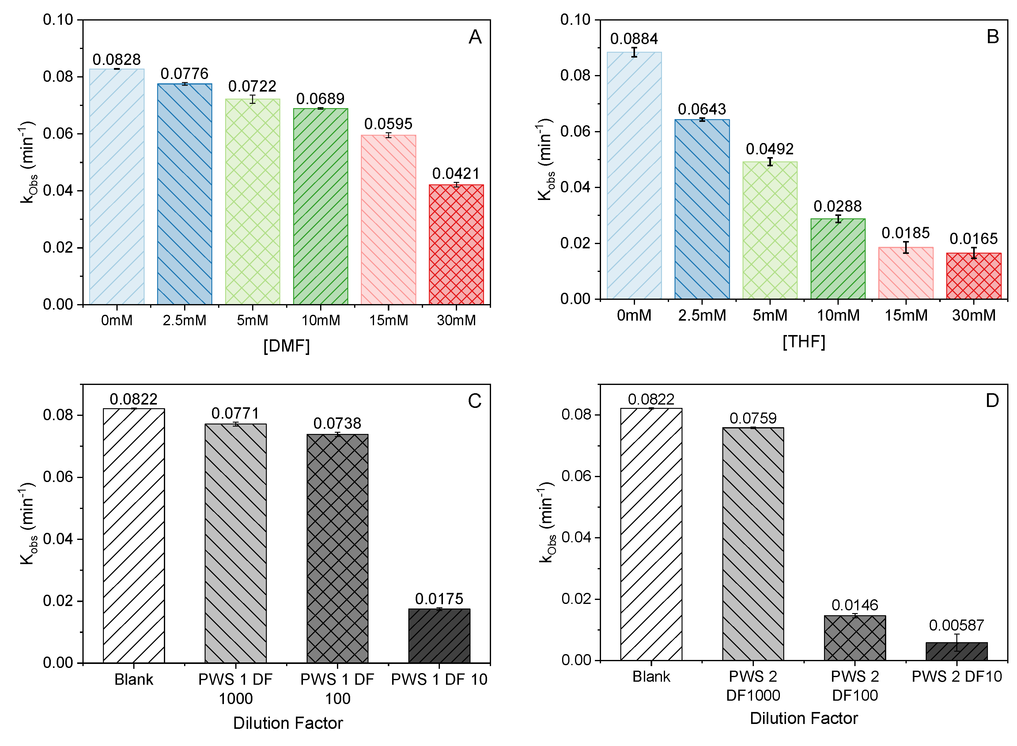 Water 14 03964 g011 Water 14 03964 g011