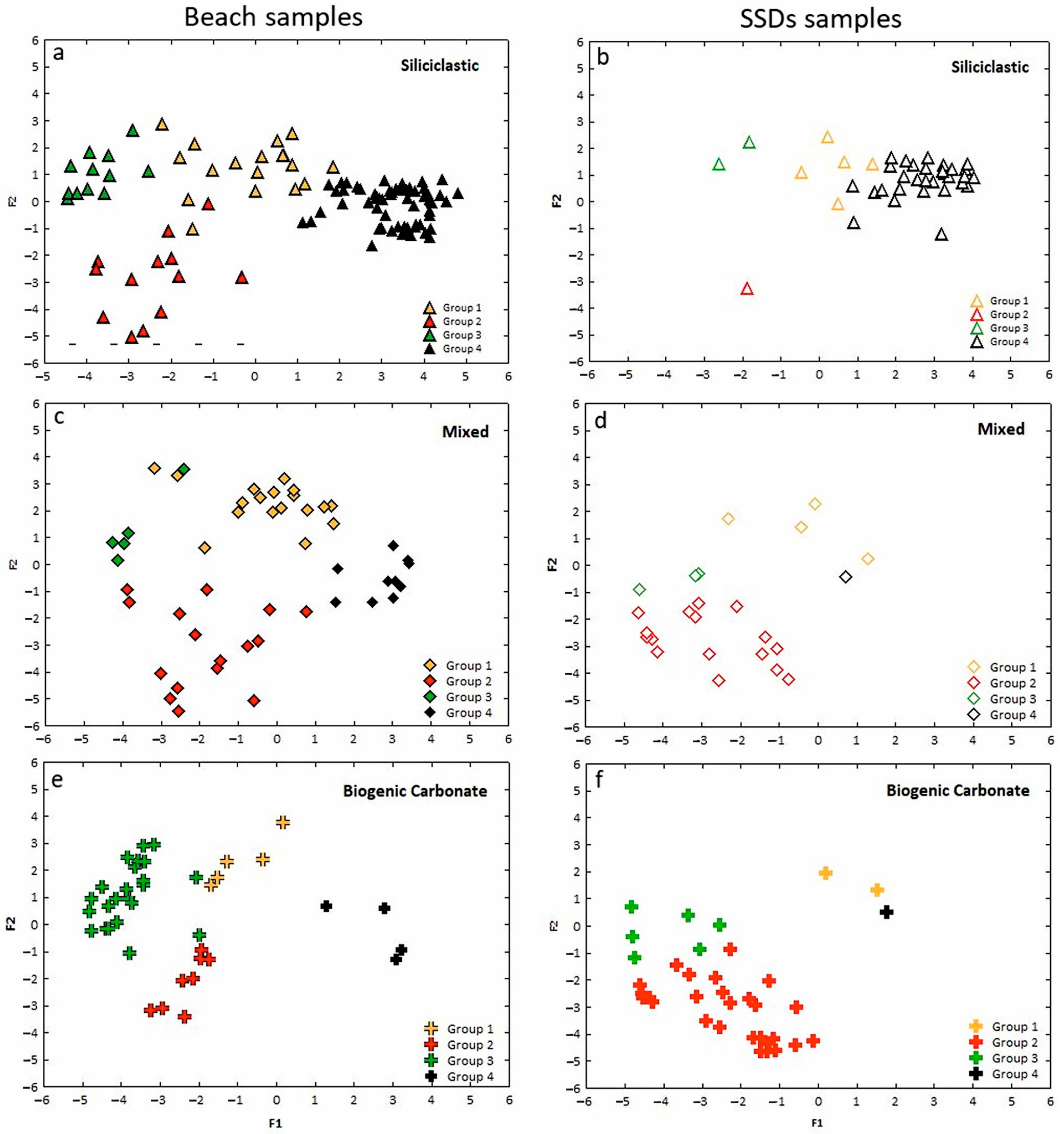 Water 14 03971 g004b