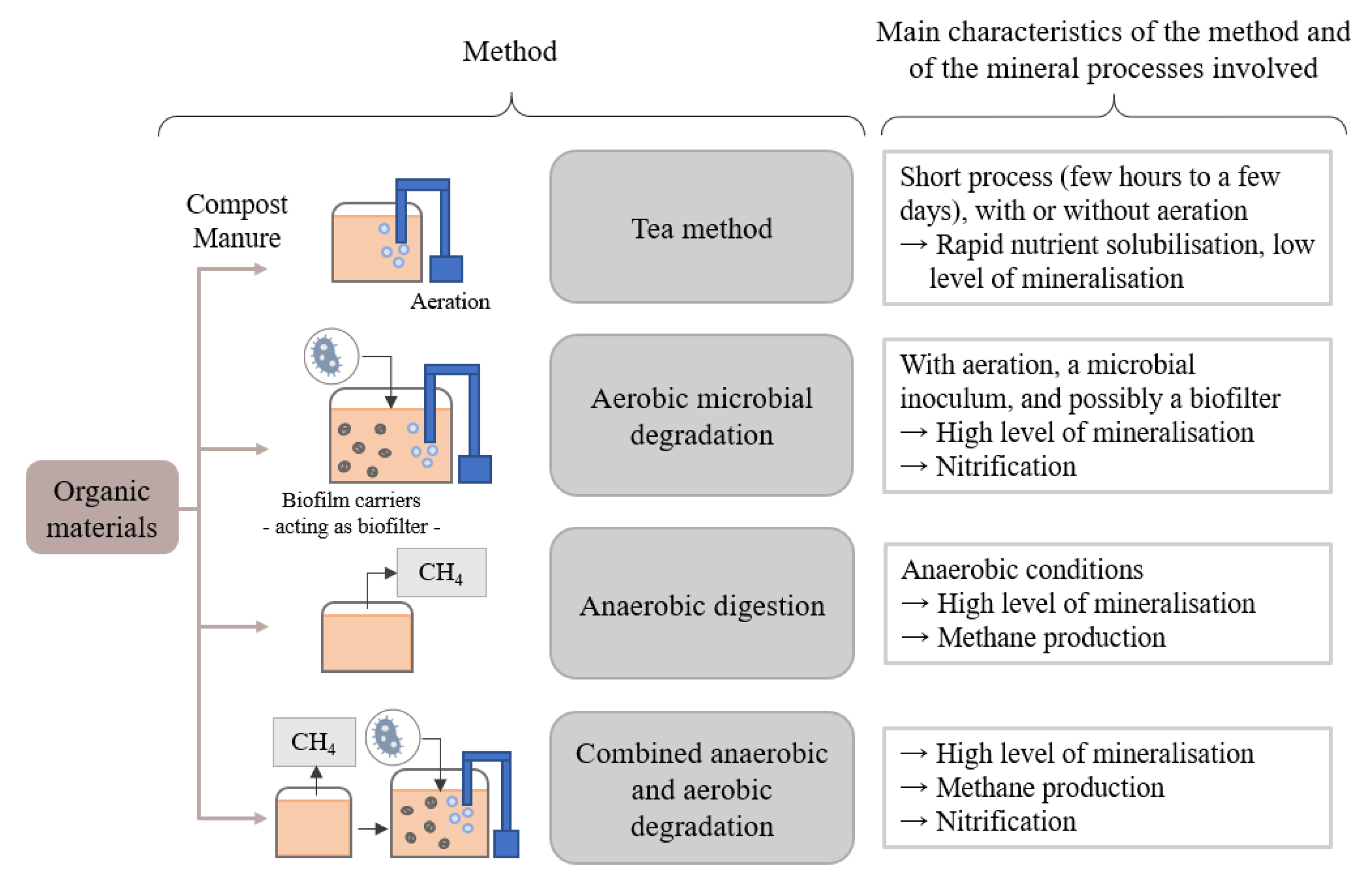 Water 14 03975 g001 Water 14 03975 g001