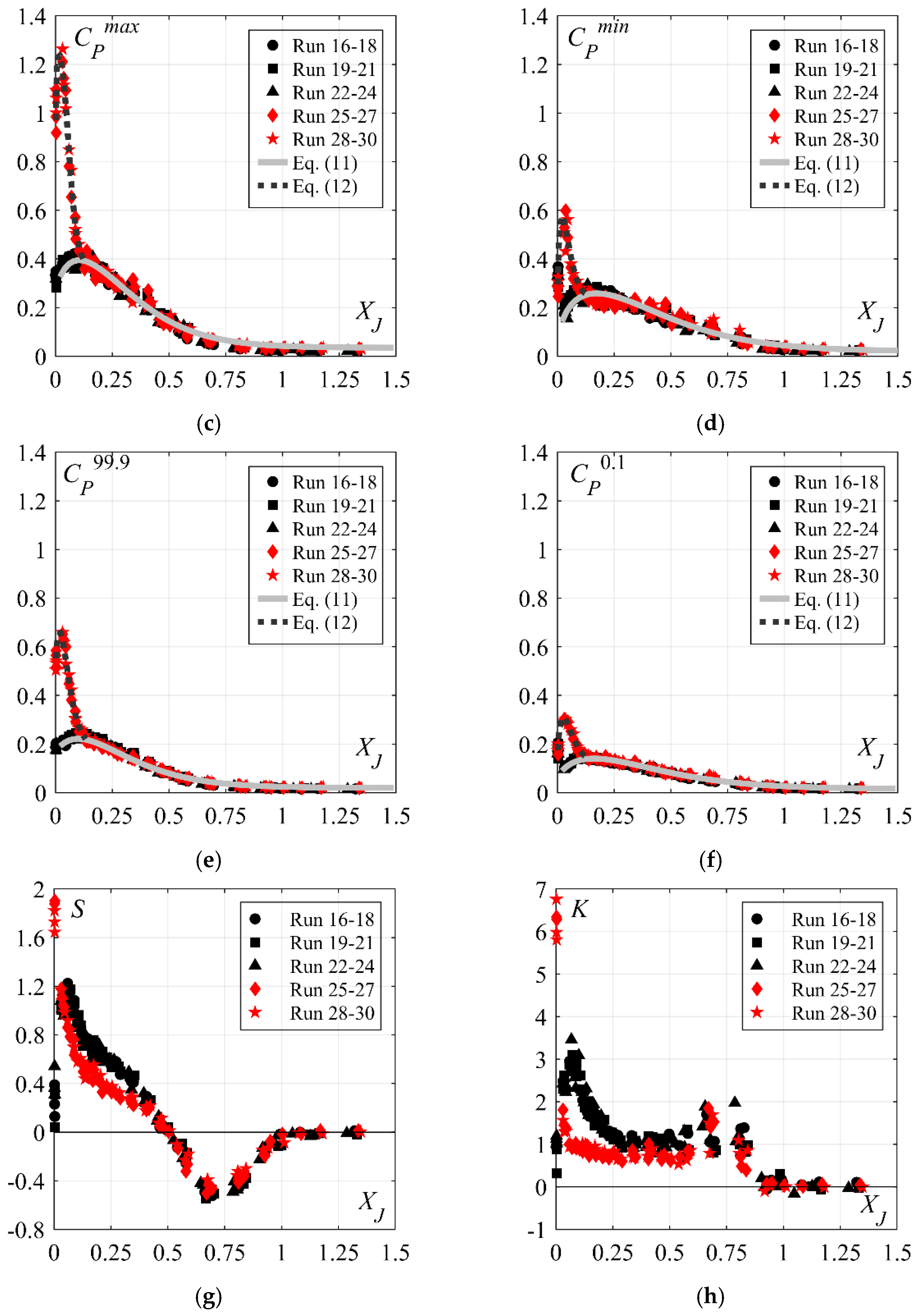 Water 14 03976 g013b