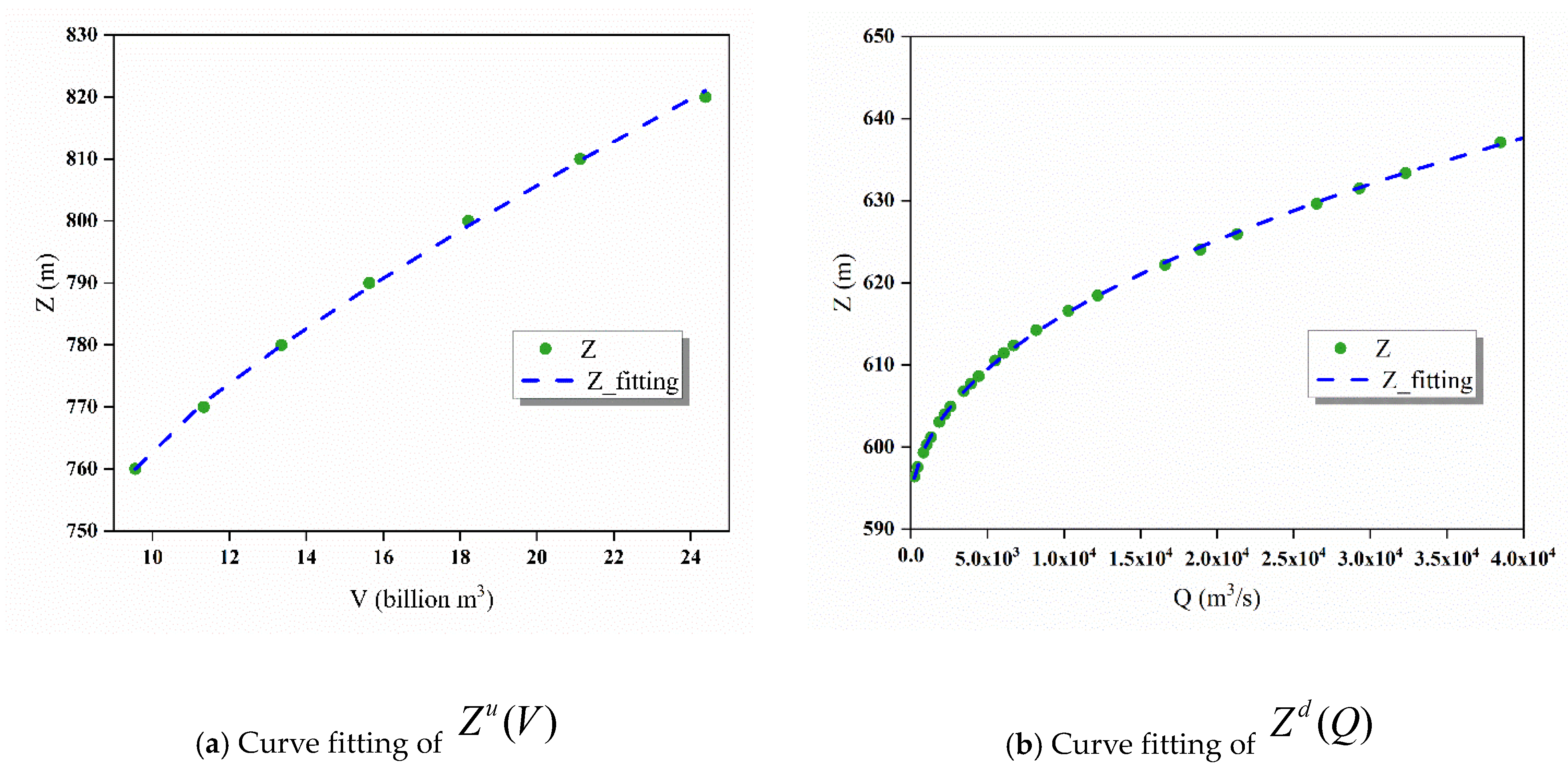Water 14 03978 g003 Water 14 03978 g003