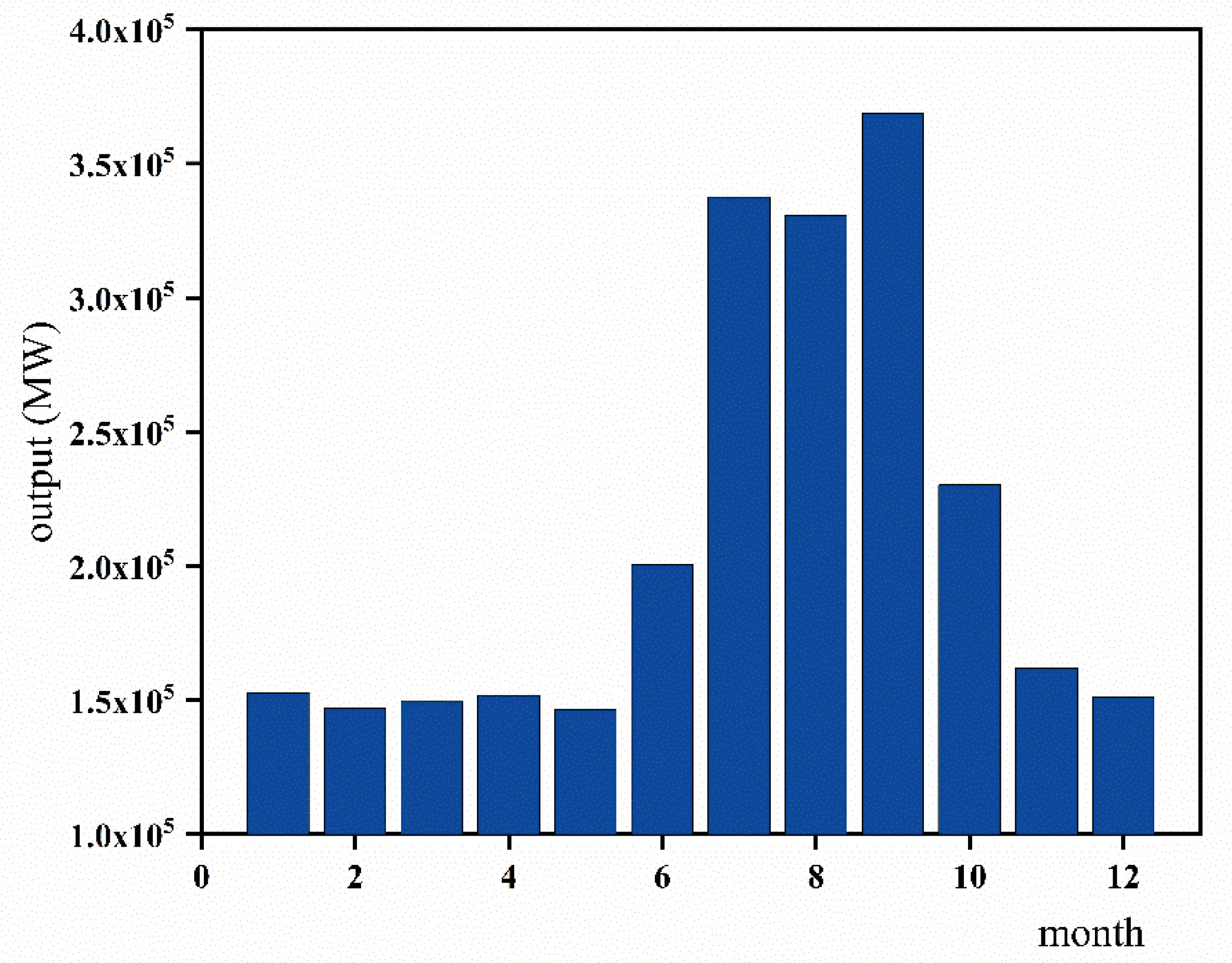 Water 14 03978 g005 Water 14 03978 g005