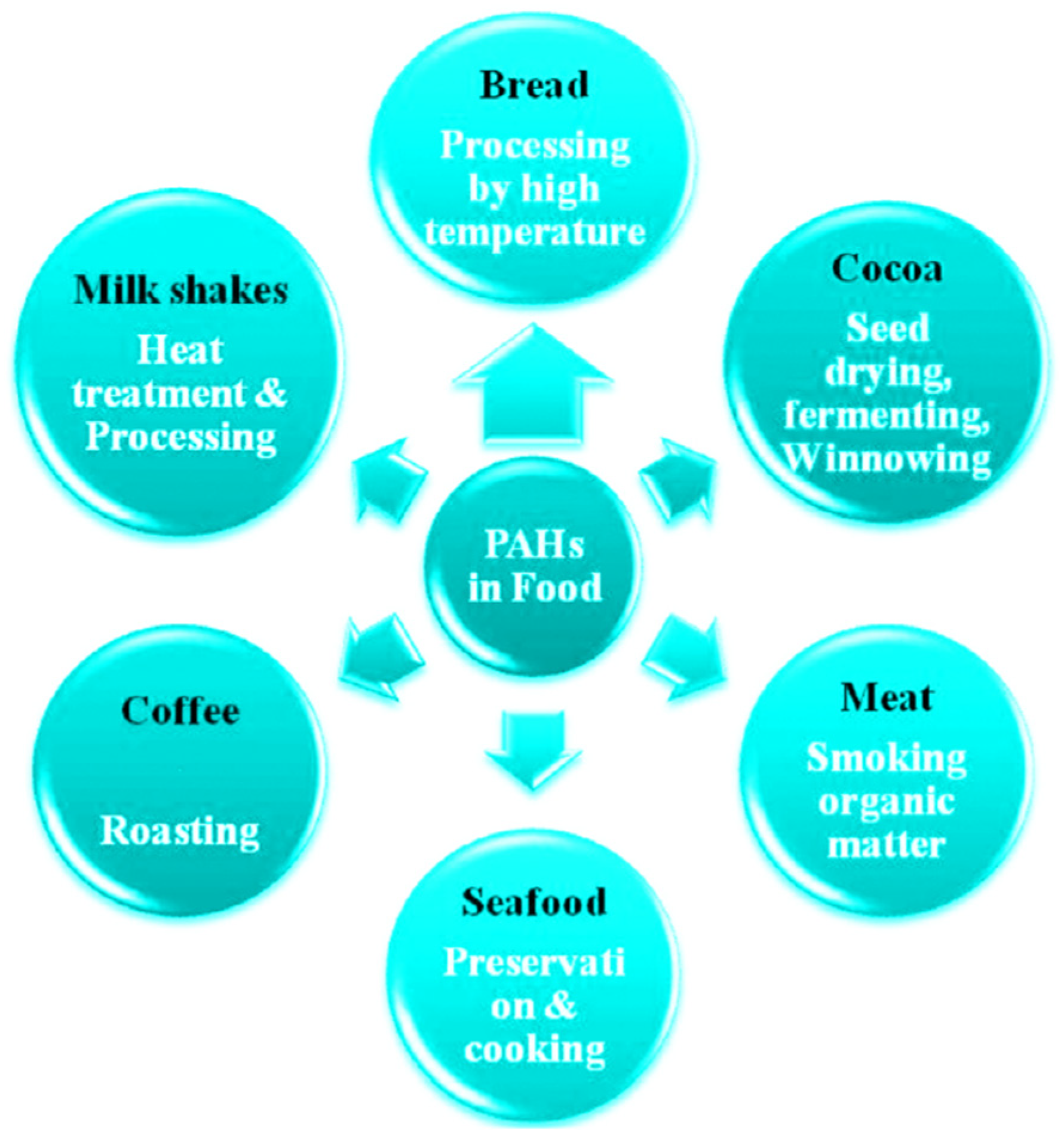 Water 14 03980 g001 Water 14 03980 g001