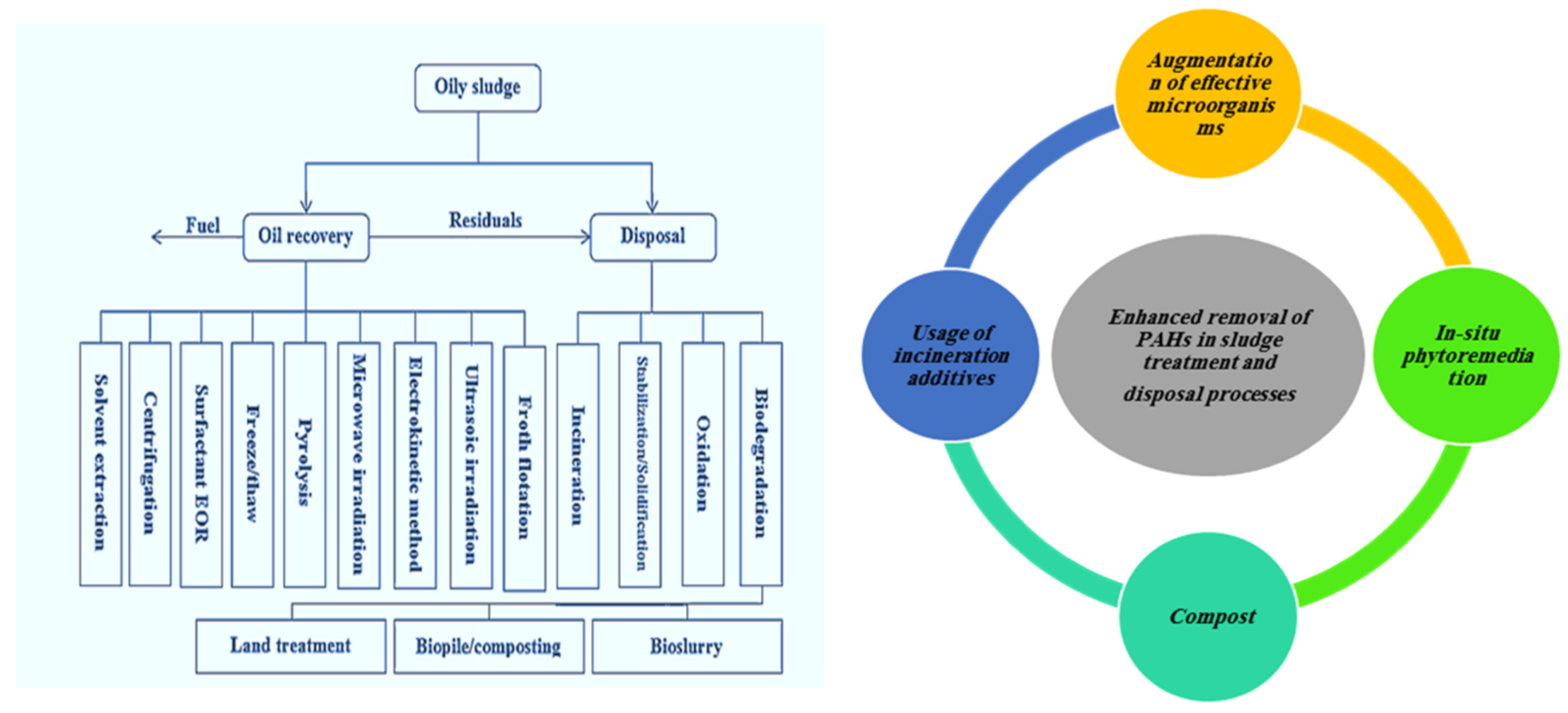 Water 14 03980 g008 Water 14 03980 g008