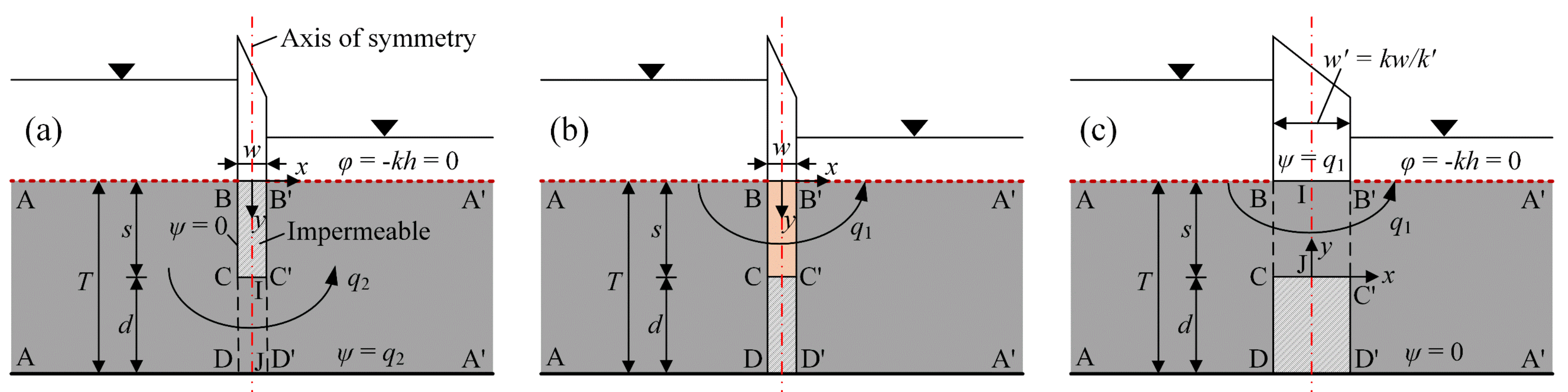 Water 14 03982 g002 550