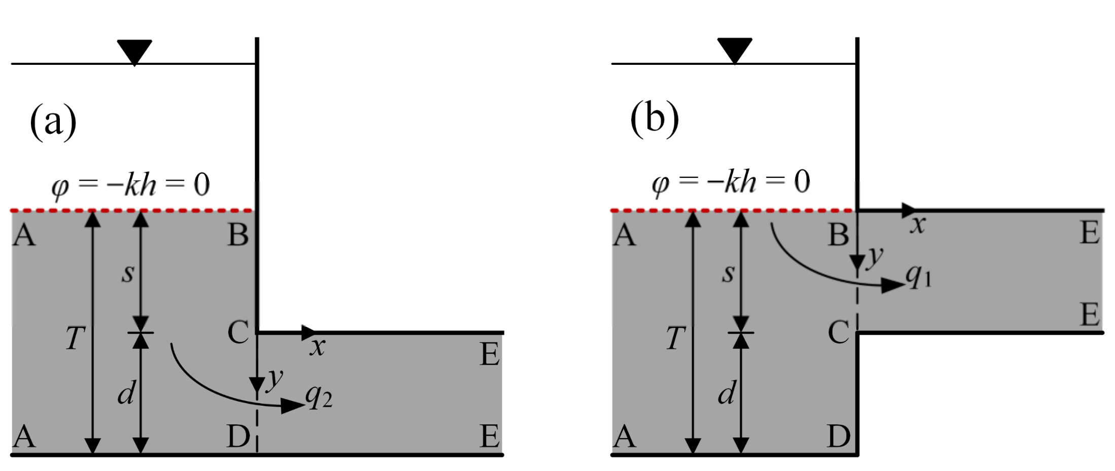 Water 14 03982 g003 550