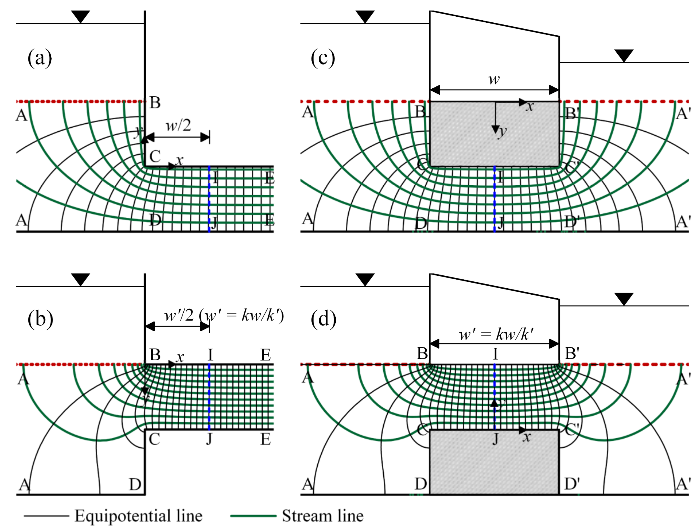 Water 14 03982 g005 550