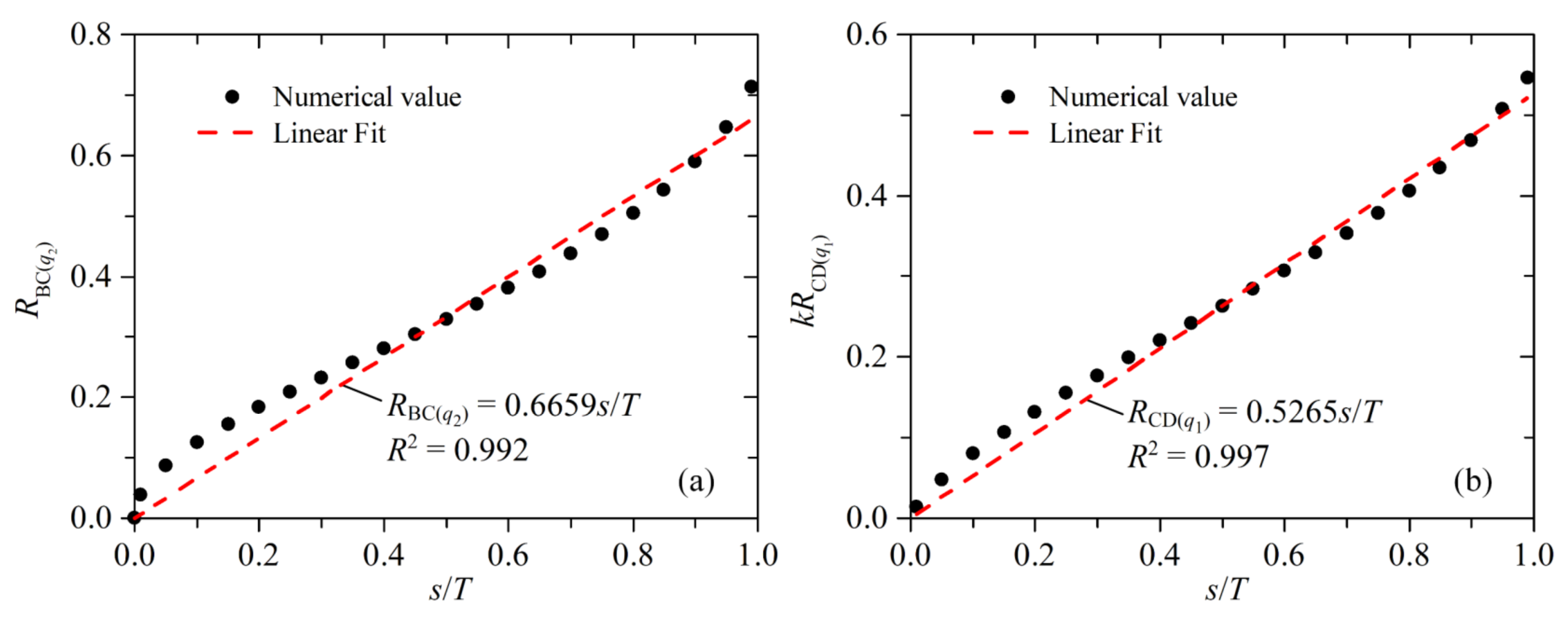 Water 14 03982 g008 550