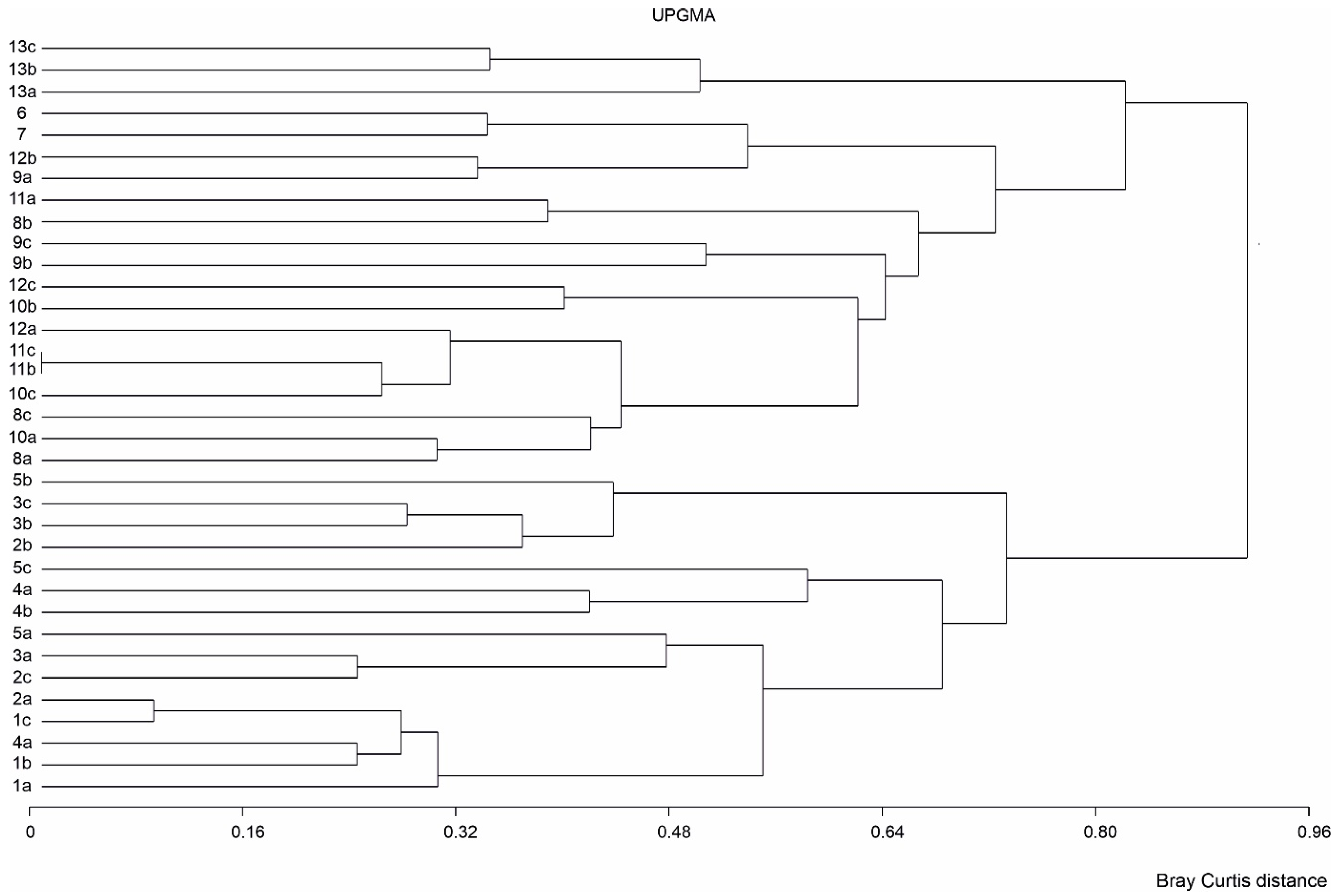 Water 14 03983 g002 Water 14 03983 g002