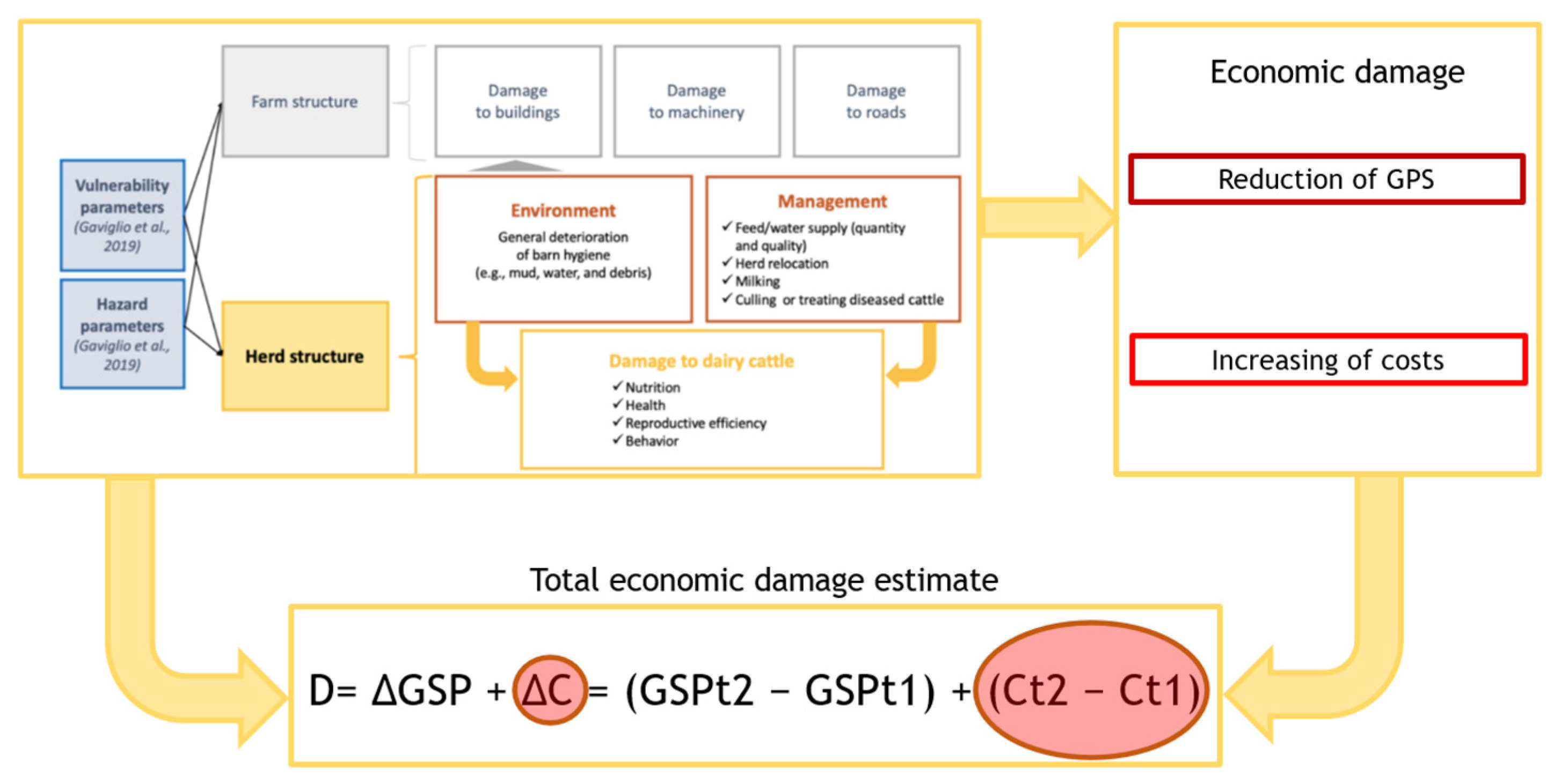 Water 14 03984 g001 Water 14 03984 g001