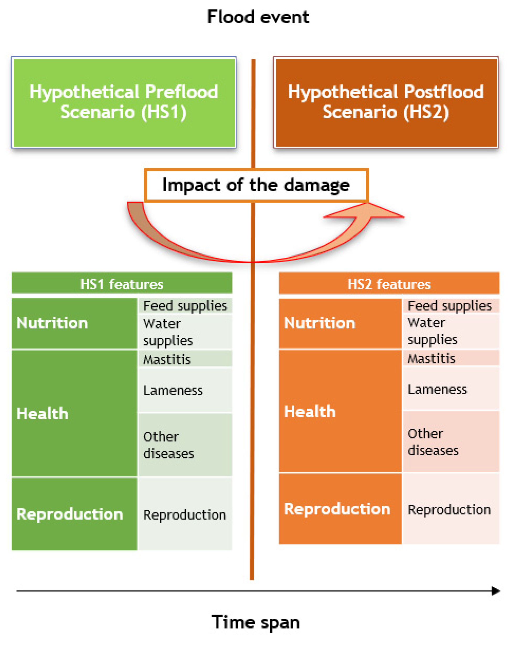 Water 14 03984 g002 Water 14 03984 g002