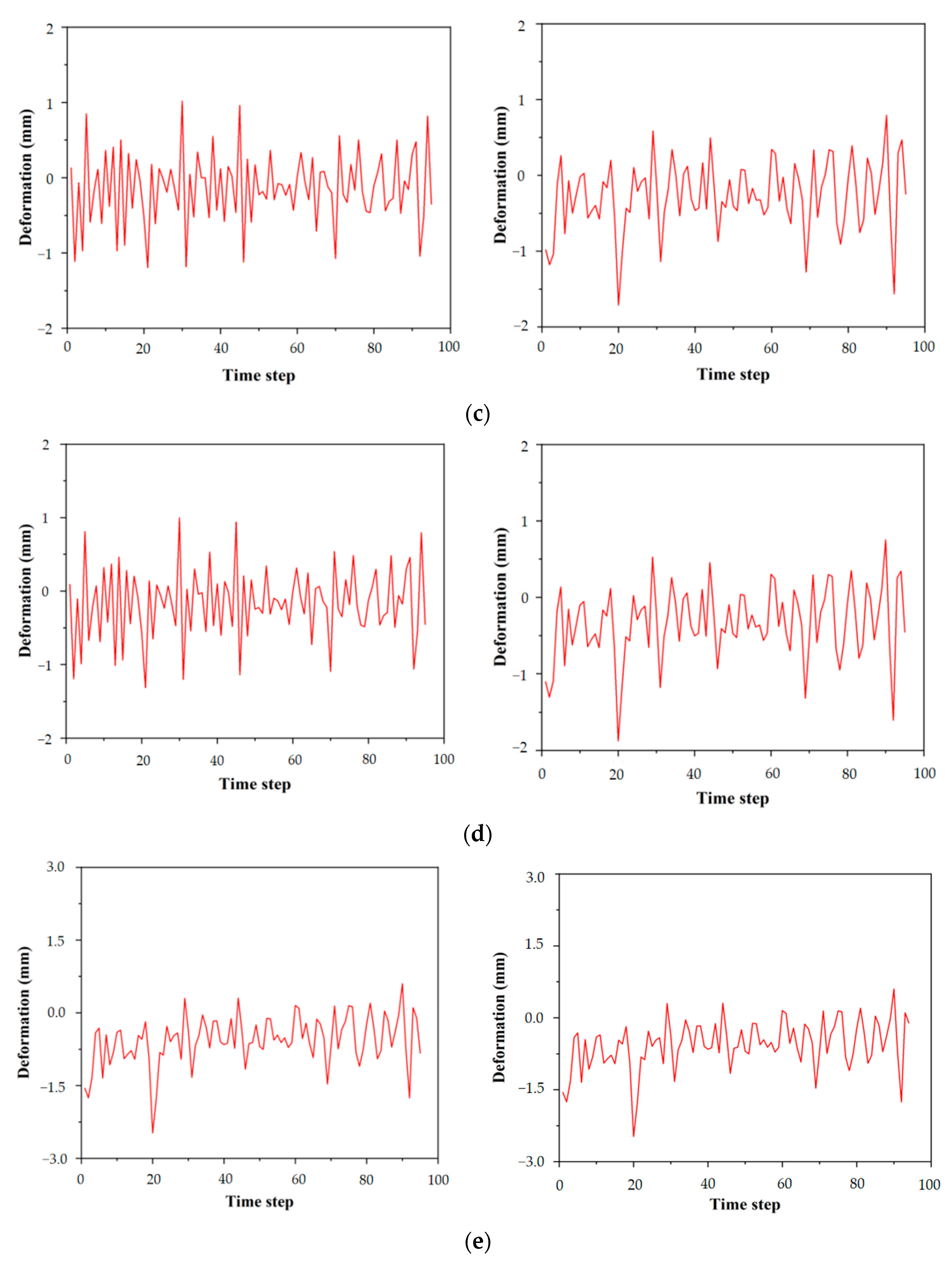 Water 14 03990 g014b