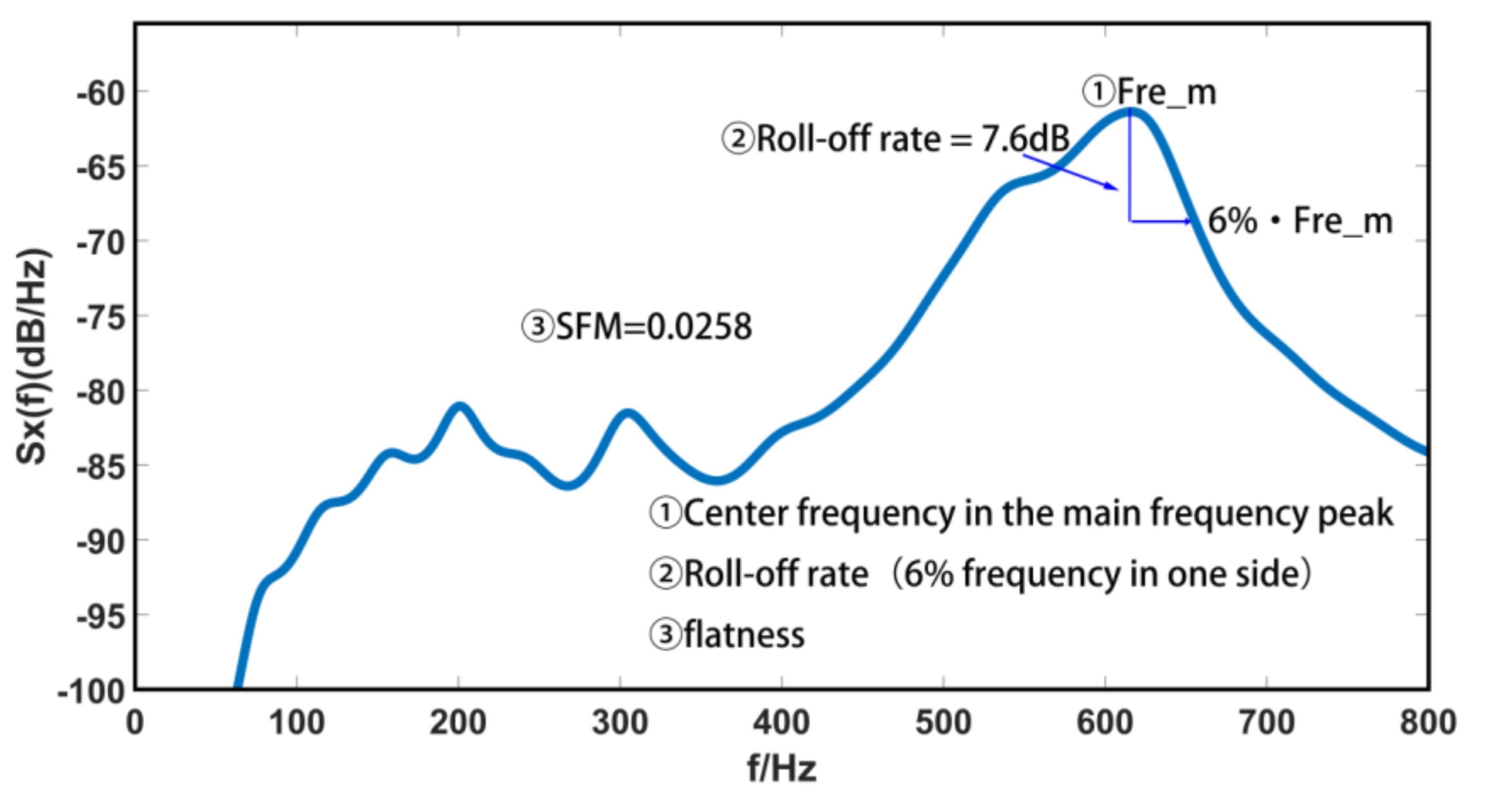 Water 14 03992 g004 Water 14 03992 g004