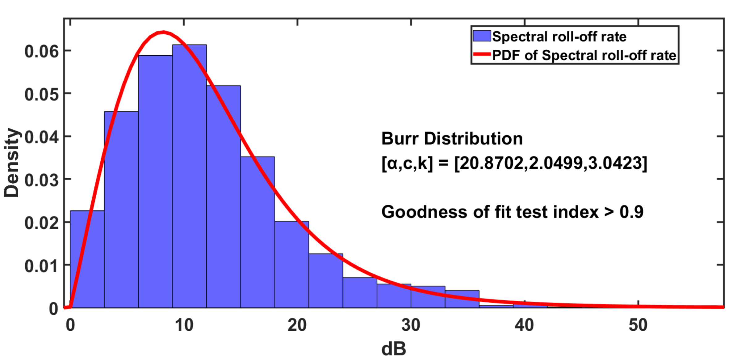 Water 14 03992 g008 Water 14 03992 g008