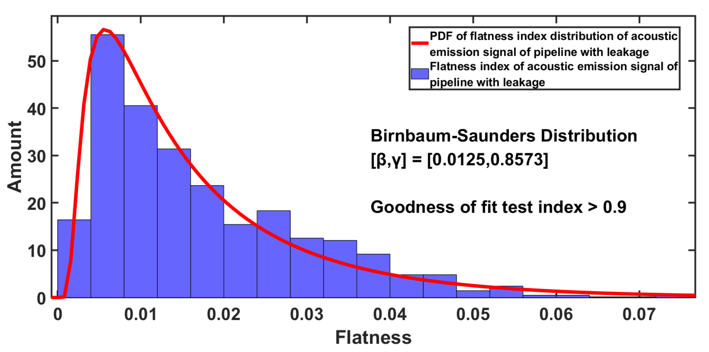 Water 14 03992 g012 Water 14 03992 g012