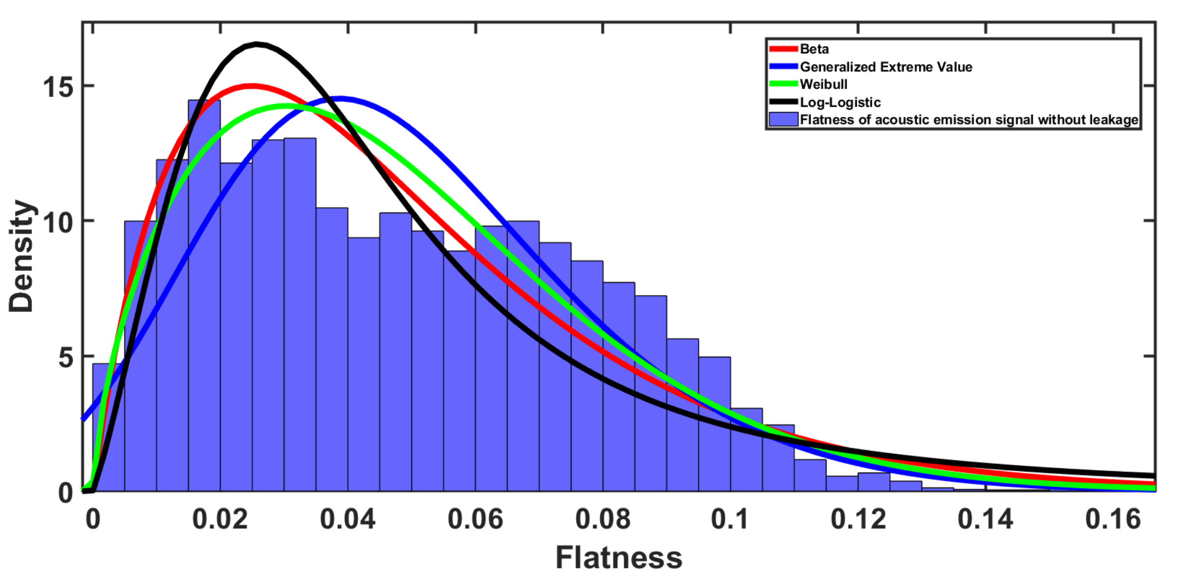 Water 14 03992 g015 Water 14 03992 g015