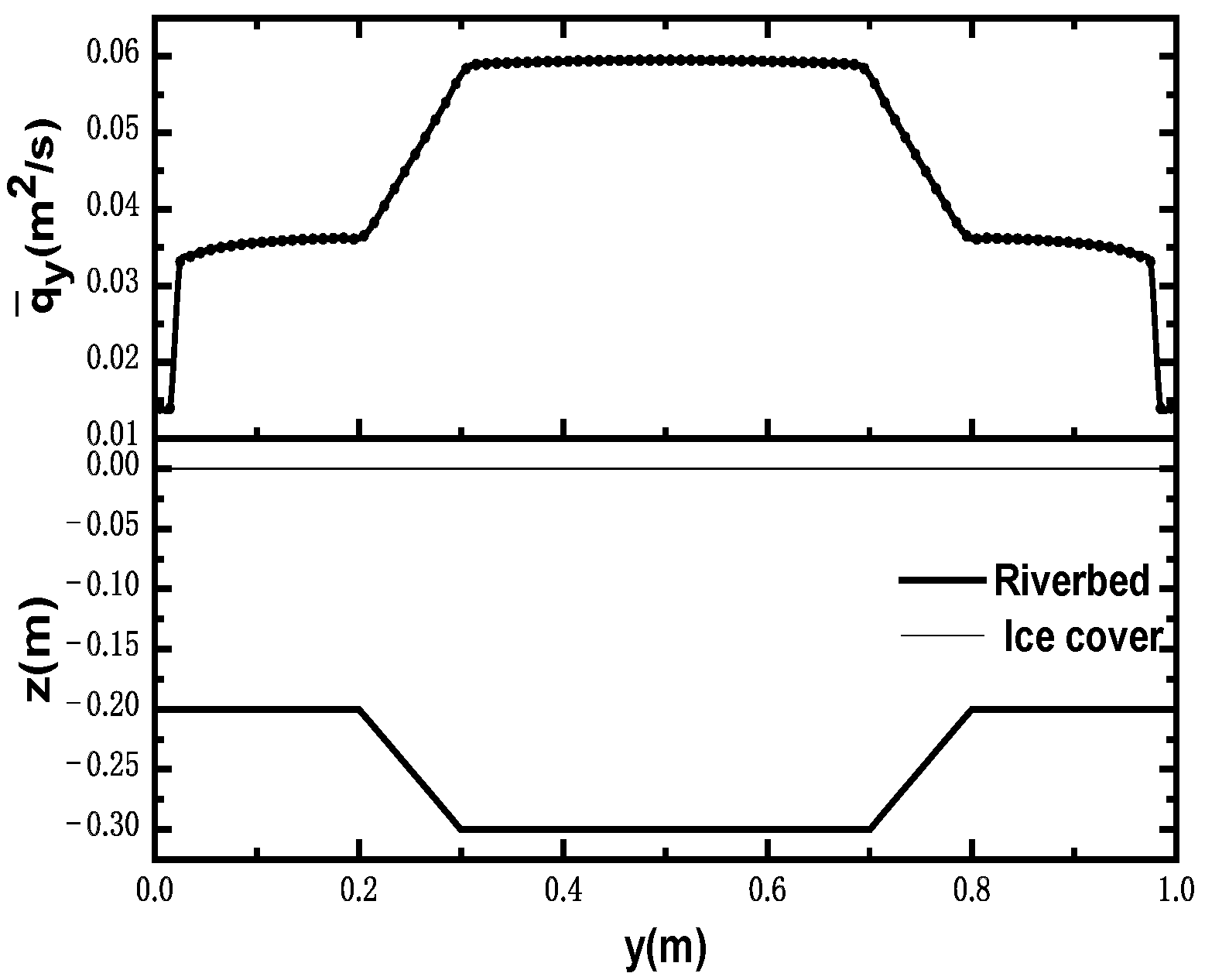 Water 14 03996 g009 Water 14 03996 g009