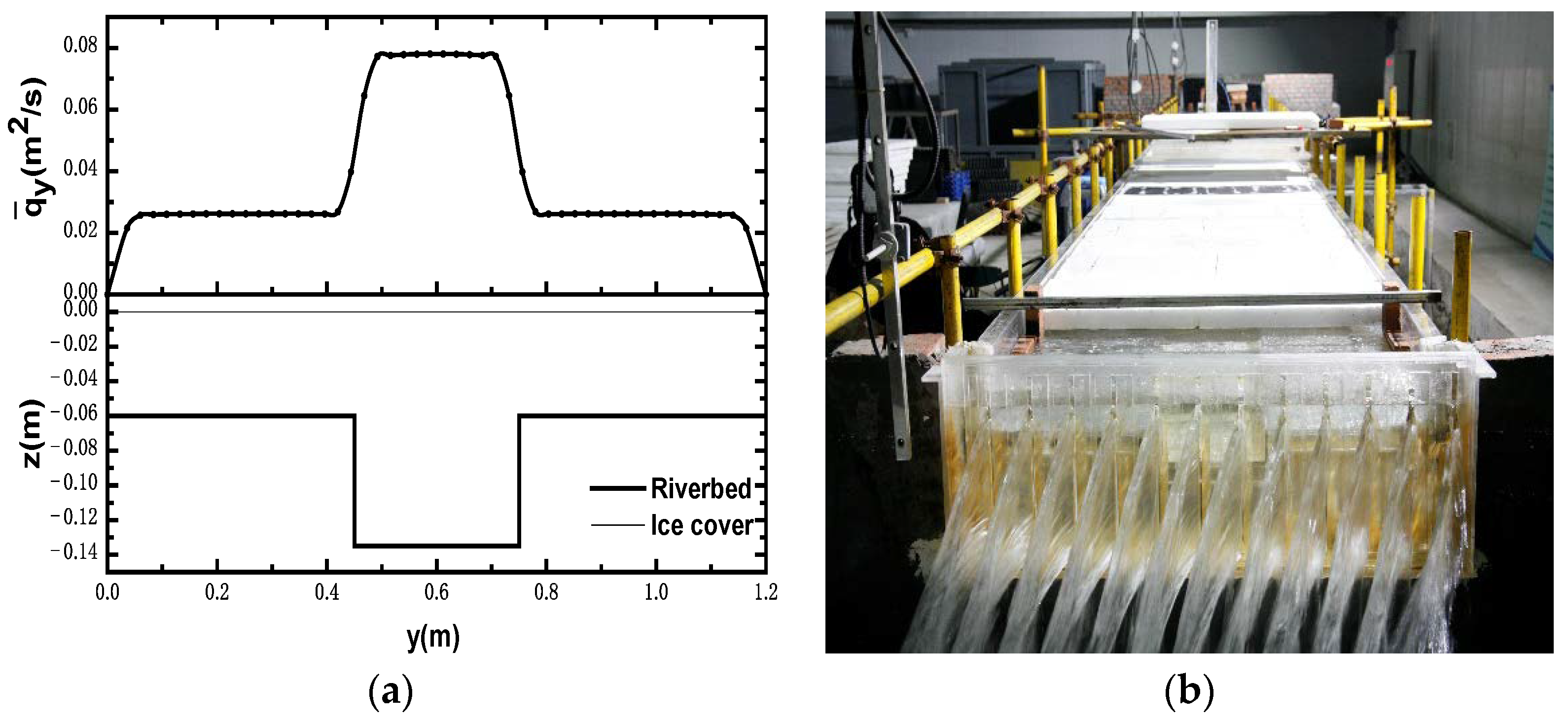 Water 14 03996 g010 Water 14 03996 g010