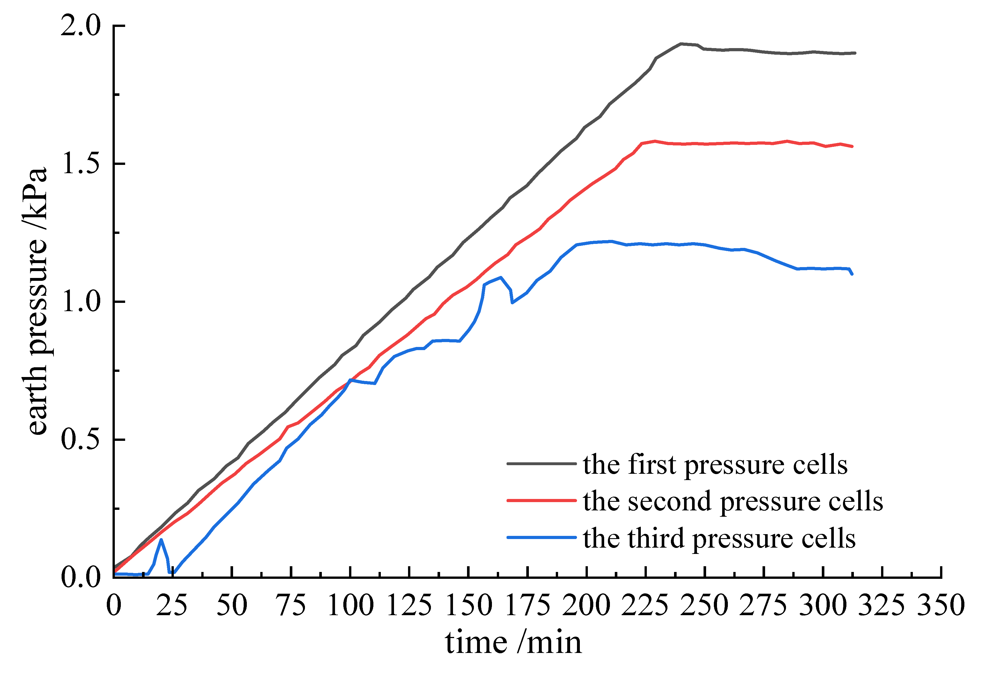 Water 14 03997 g004 Water 14 03997 g004