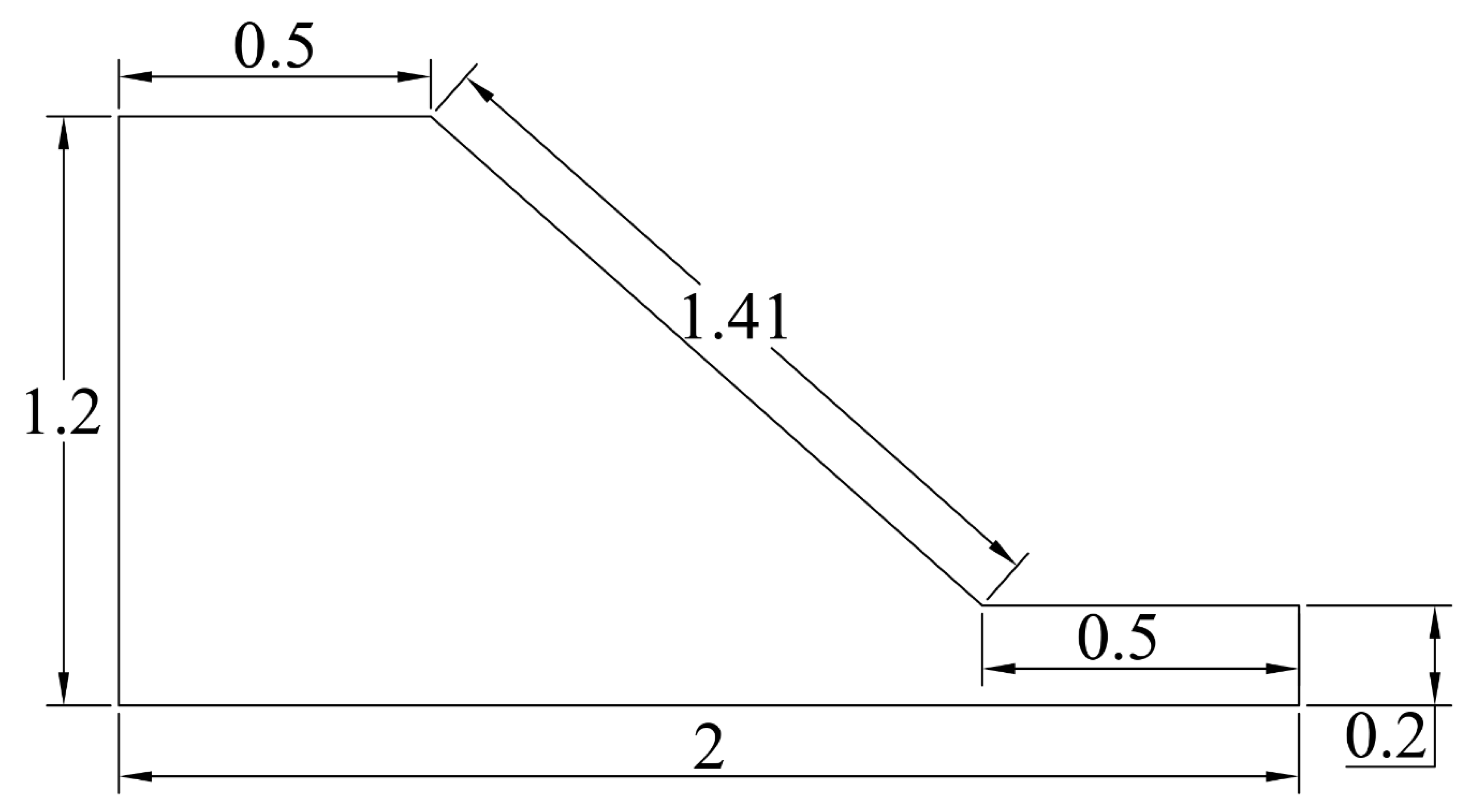 Water 14 03997 g005 Water 14 03997 g005