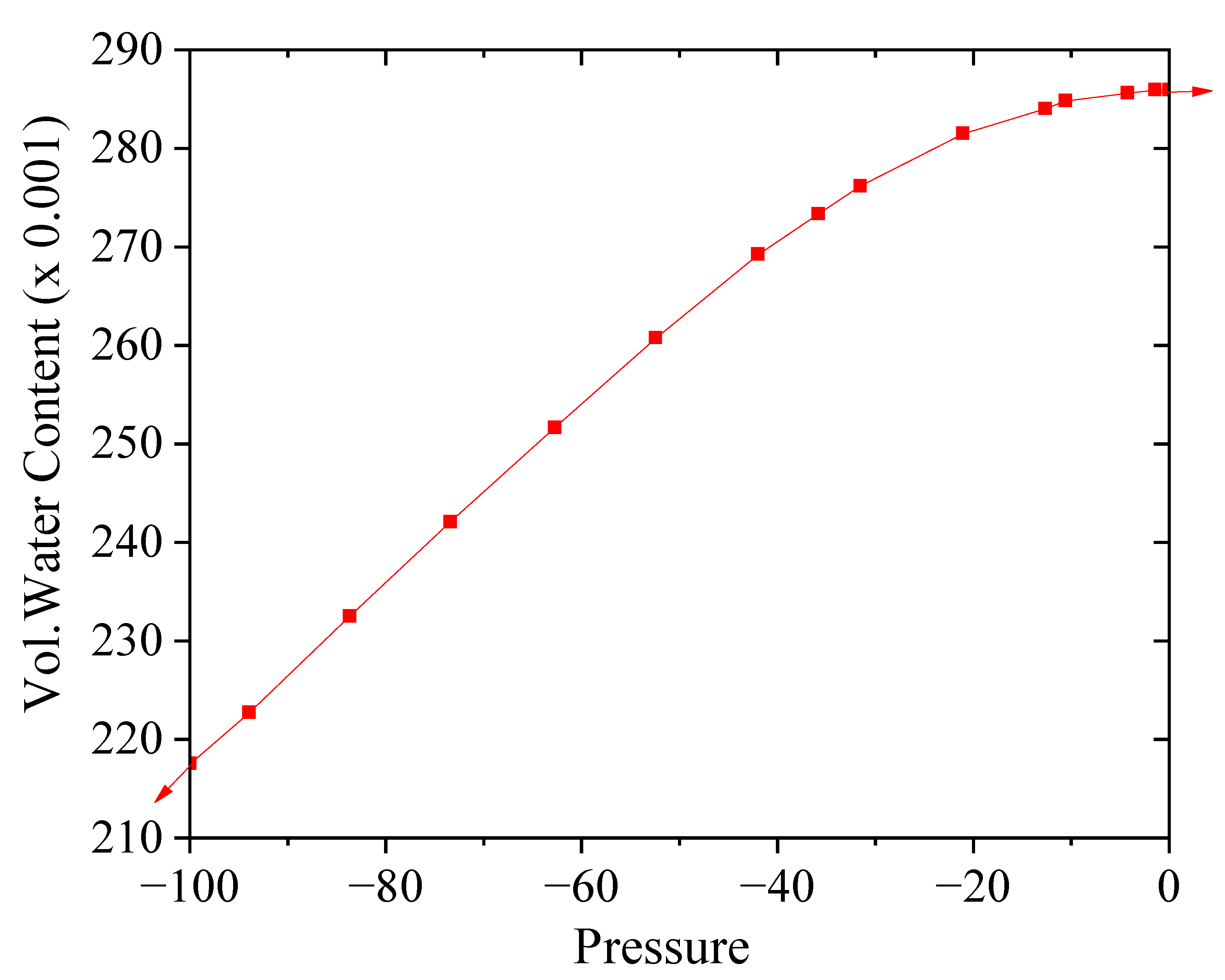 Water 14 03997 g008 Water 14 03997 g008