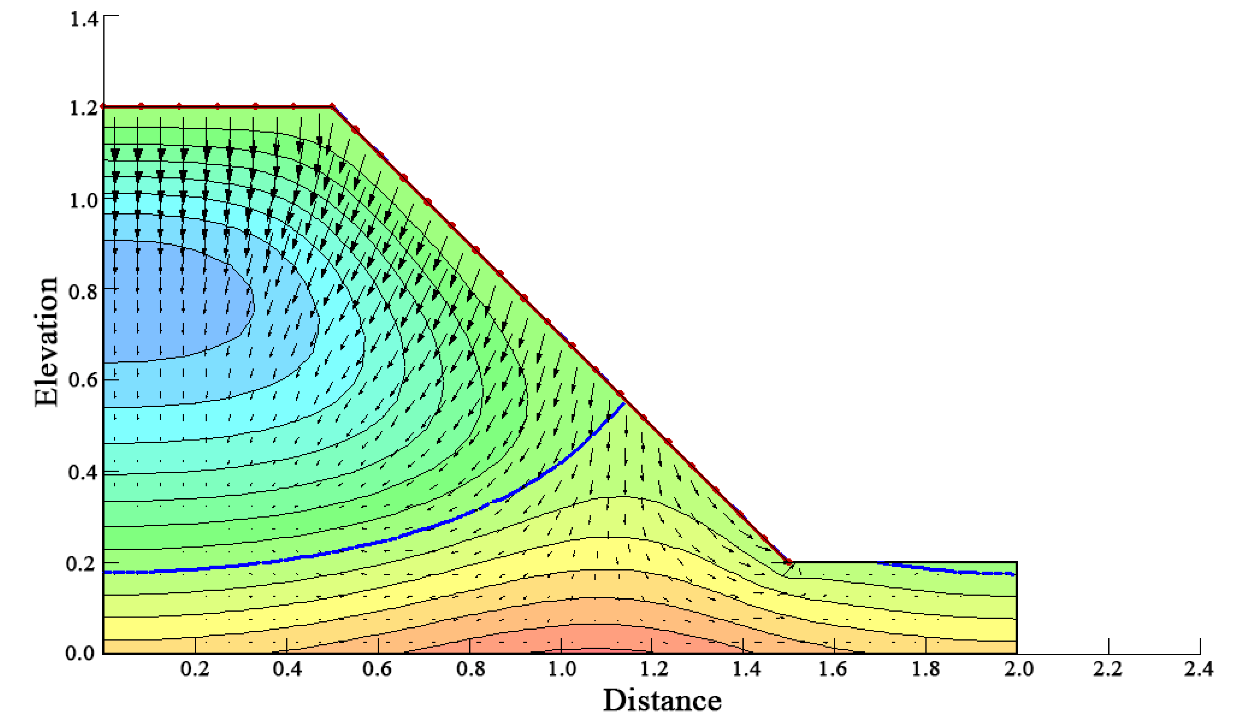 Water 14 03997 g010 Water 14 03997 g010