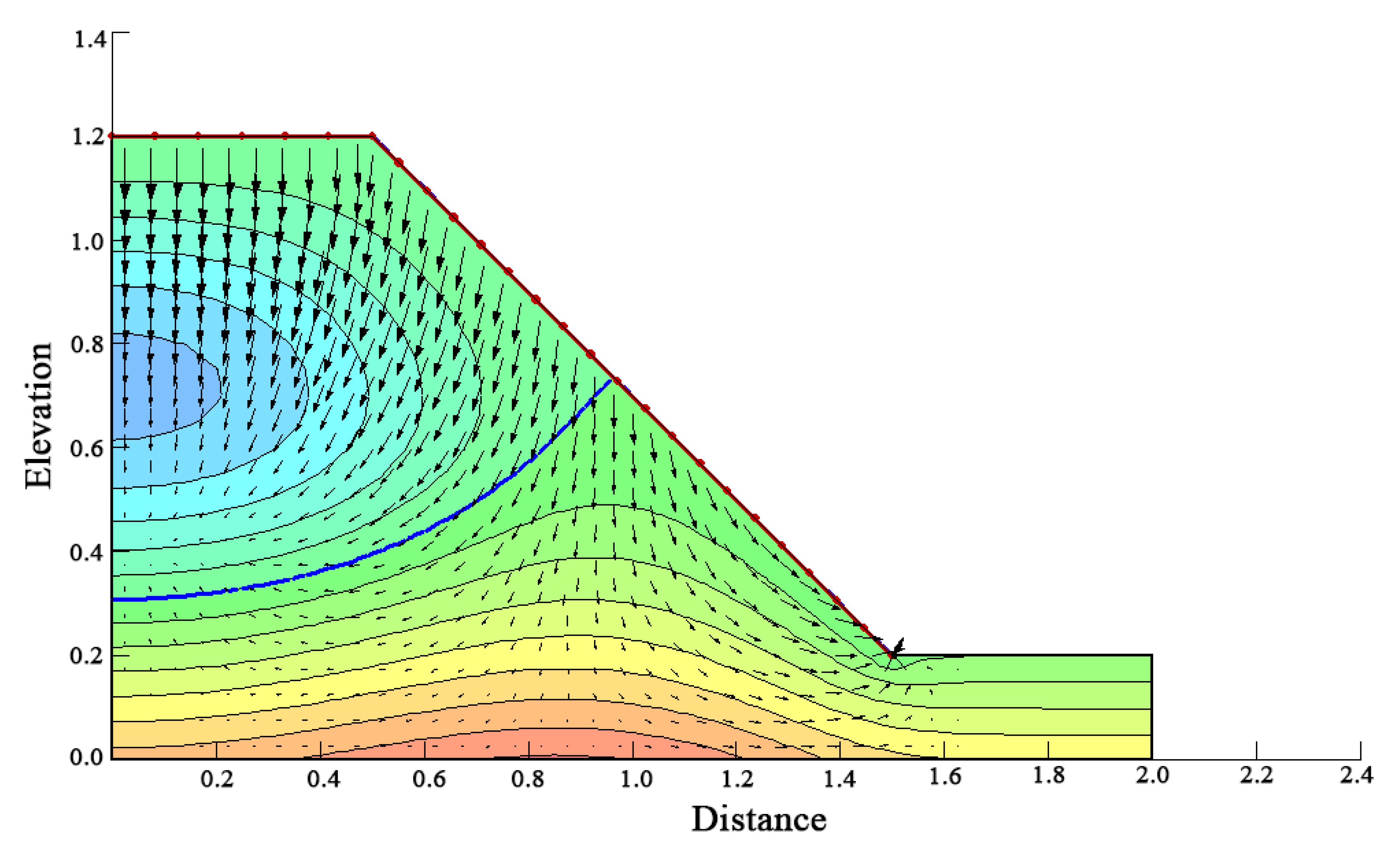 Water 14 03997 g011 Water 14 03997 g011