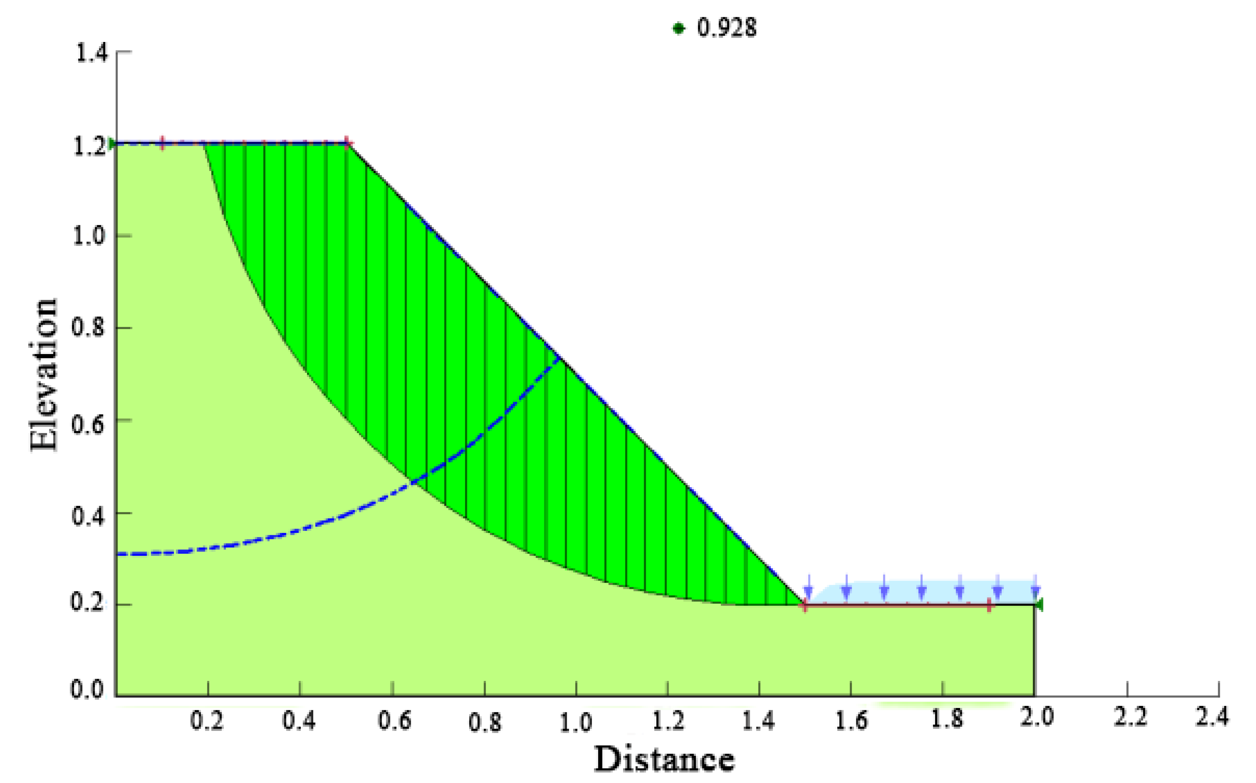 Water 14 03997 g015 Water 14 03997 g015