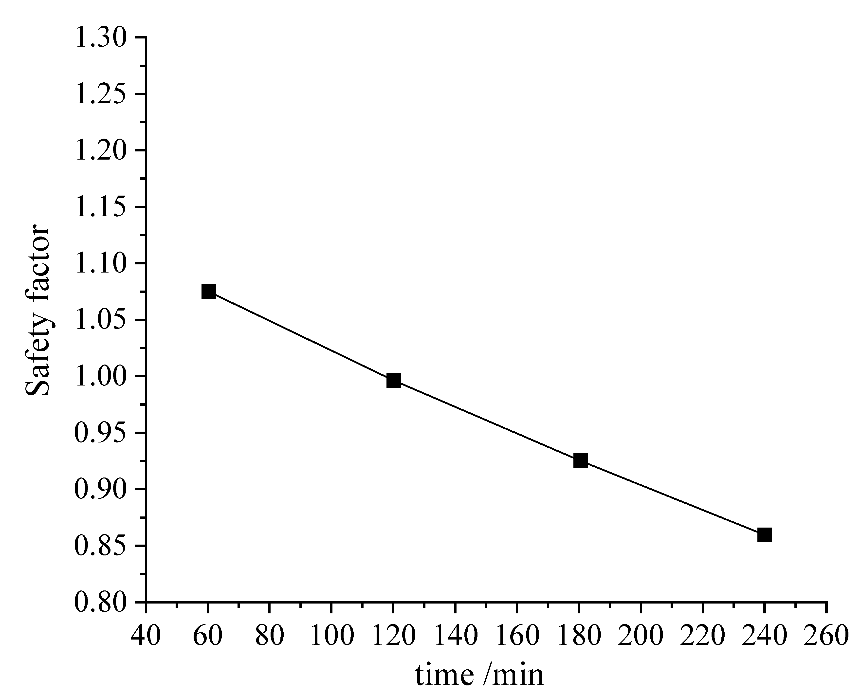 Water 14 03997 g017 Water 14 03997 g017