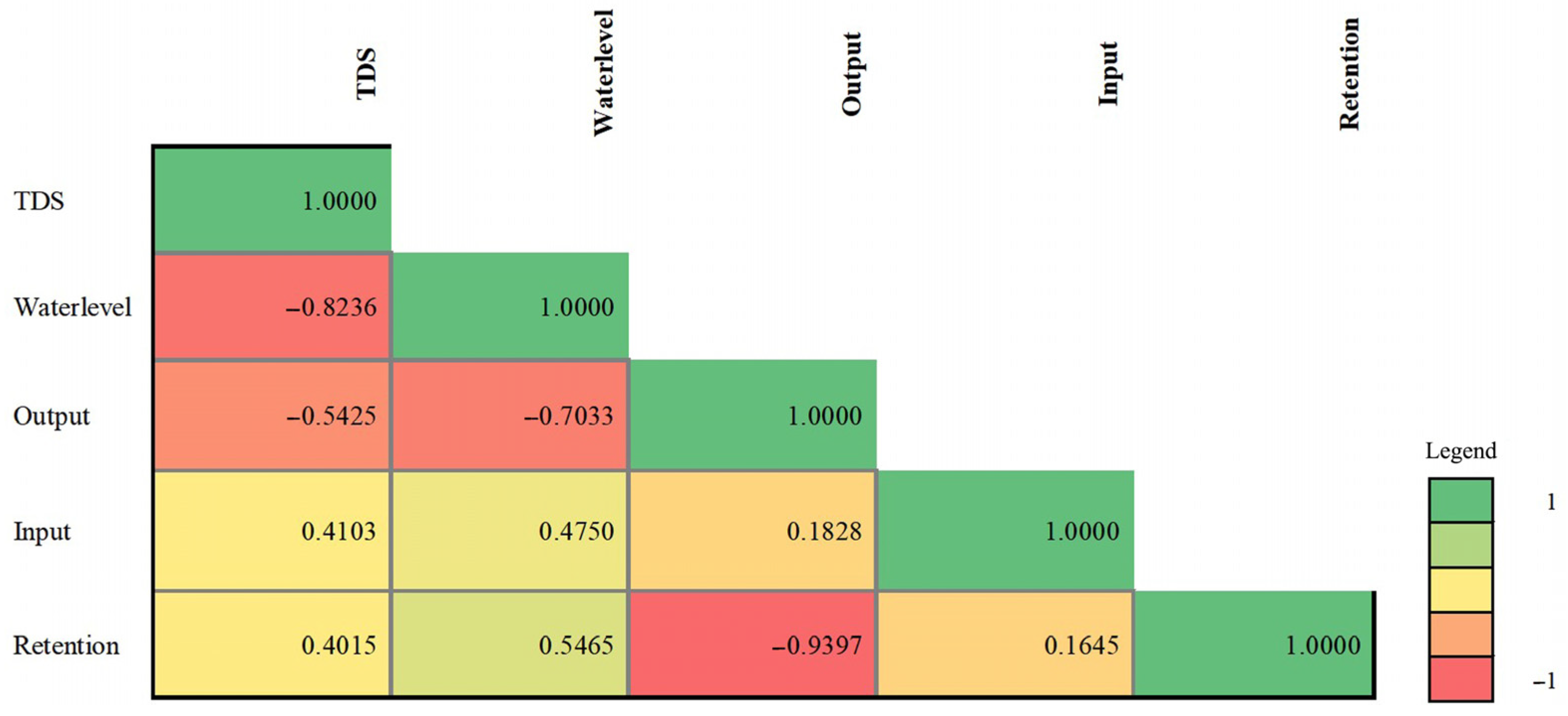 Water 14 04002 g004 Water 14 04002 g004