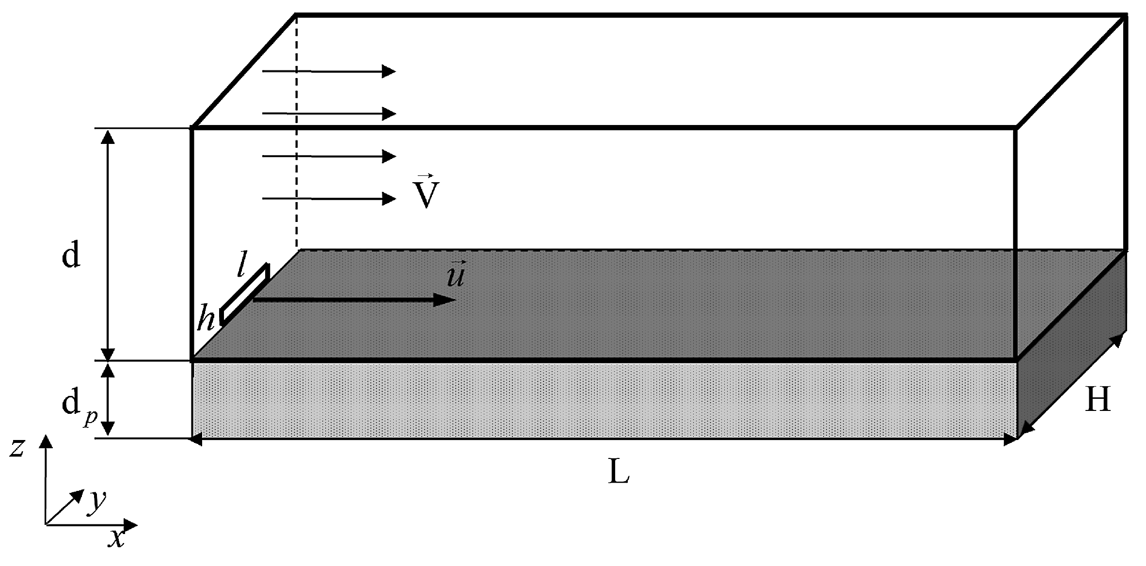 Water 14 04006 g001 Water 14 04006 g001