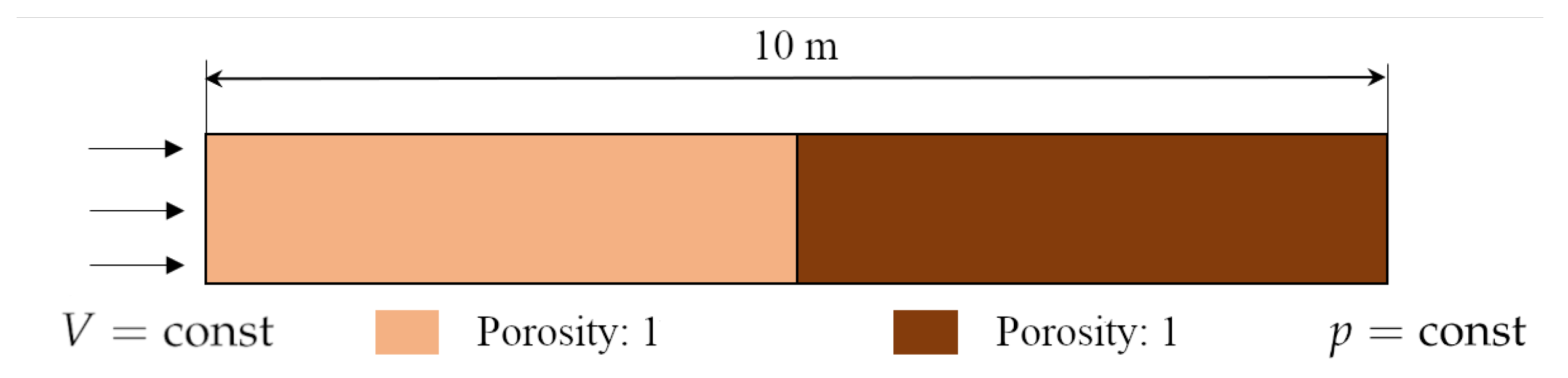 Water 14 04006 g003 Water 14 04006 g003