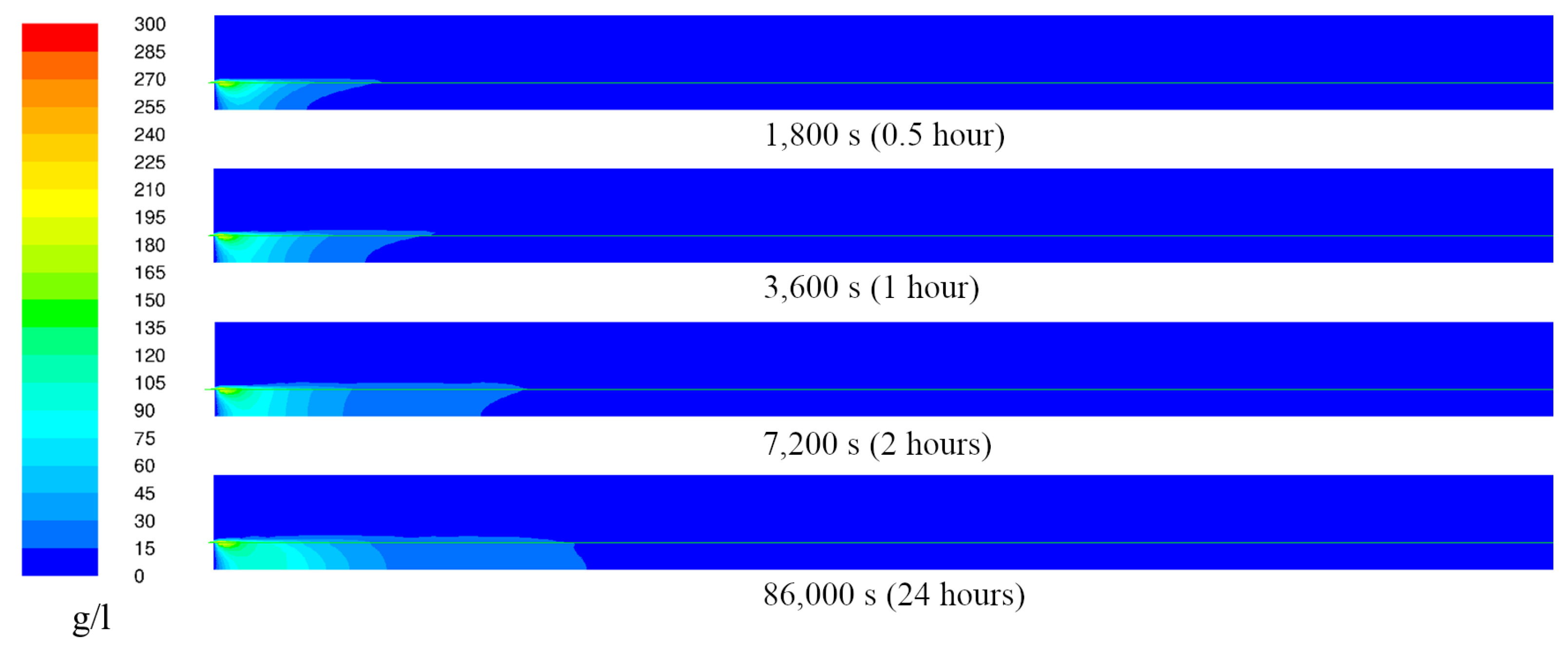 Water 14 04006 g006 Water 14 04006 g006