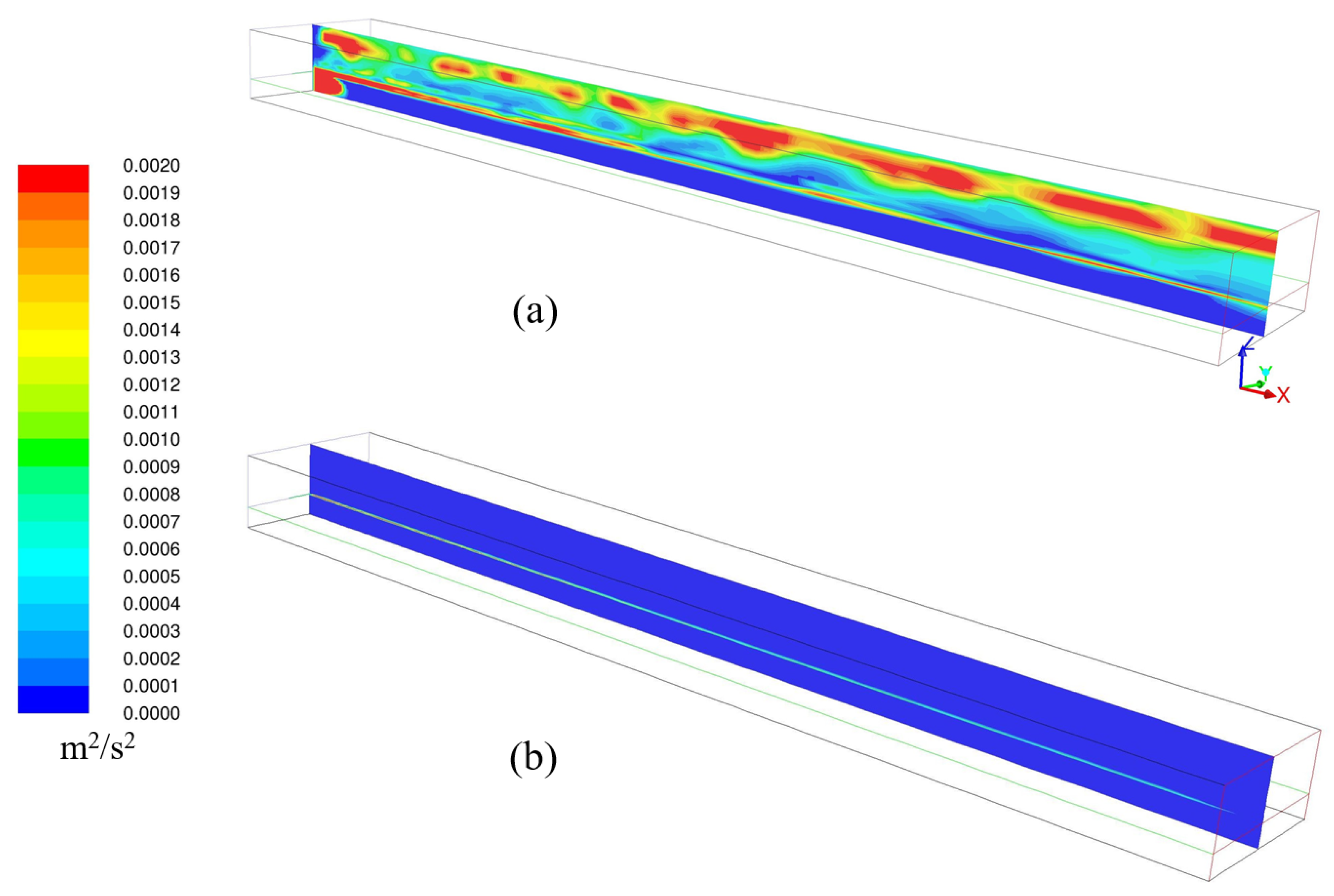 Water 14 04006 g009 Water 14 04006 g009