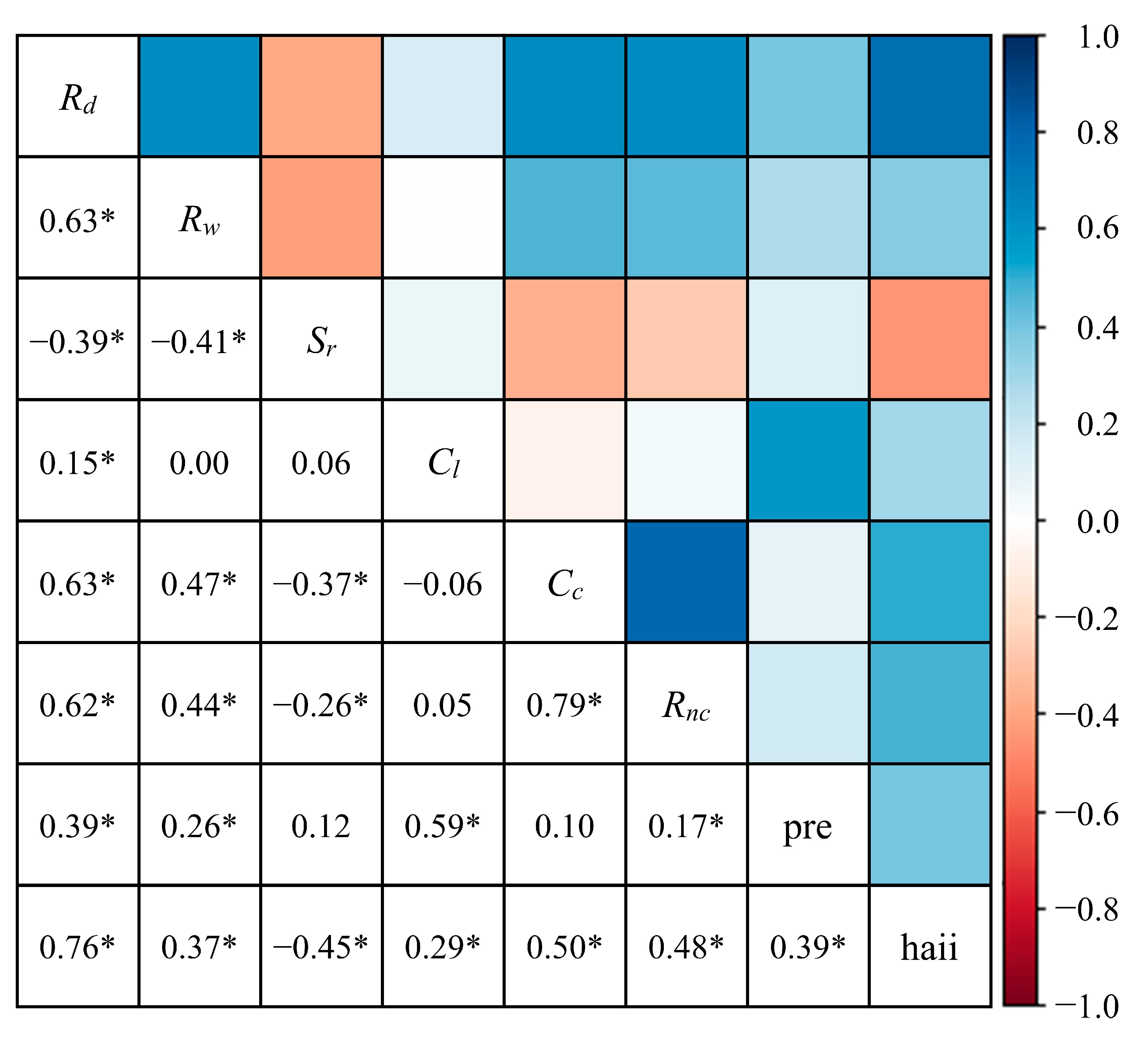 Water 14 04007 g007 Water 14 04007 g007