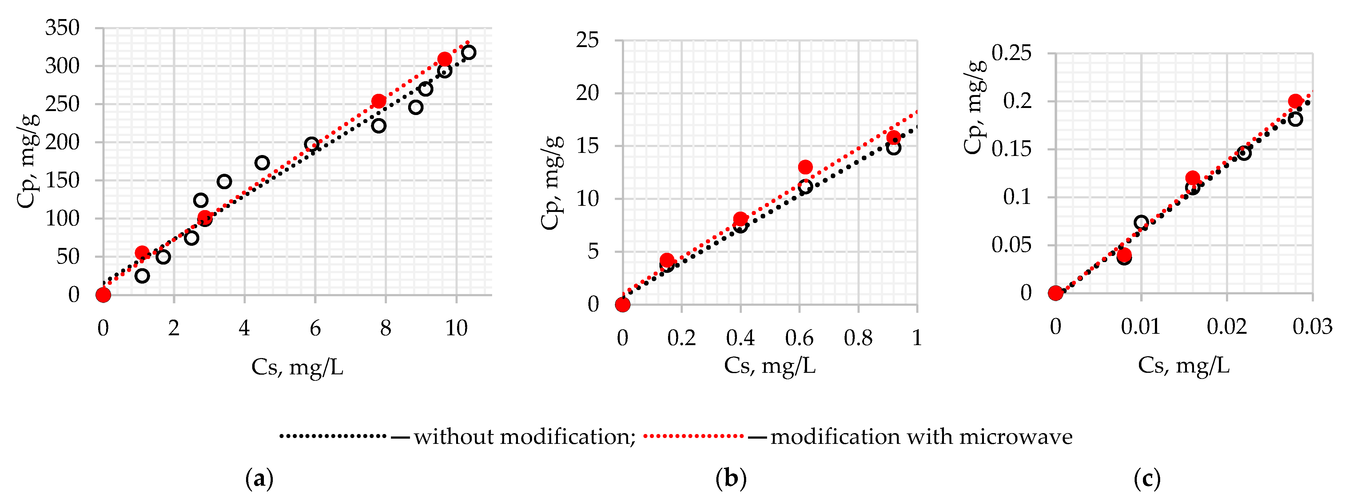 Water 14 04009 g002 Water 14 04009 g002