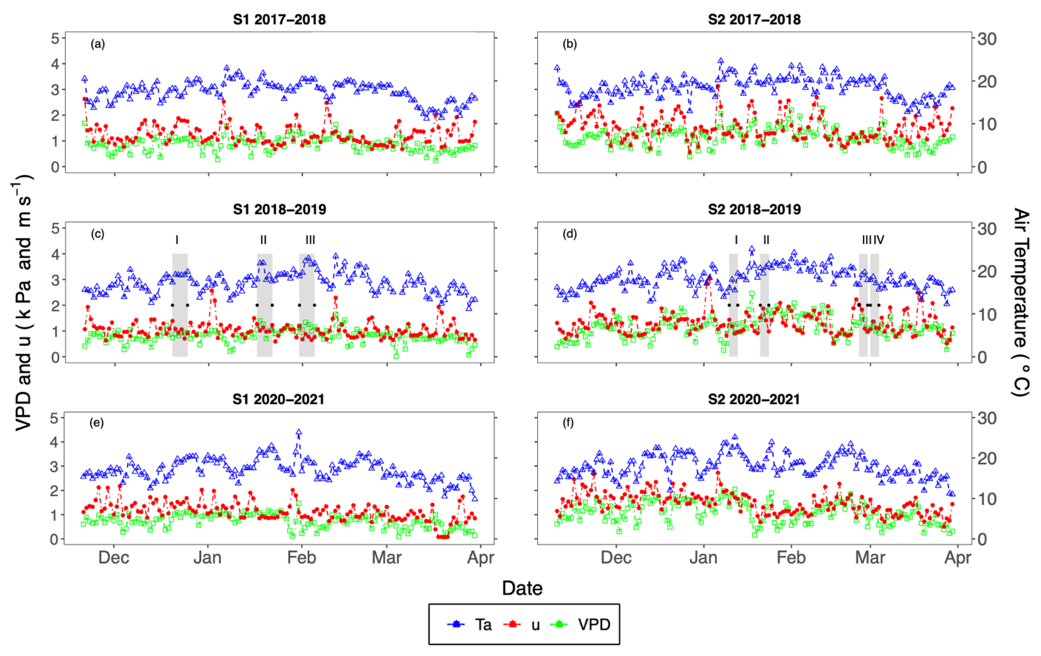 Water 14 04011 g002 Water 14 04011 g002