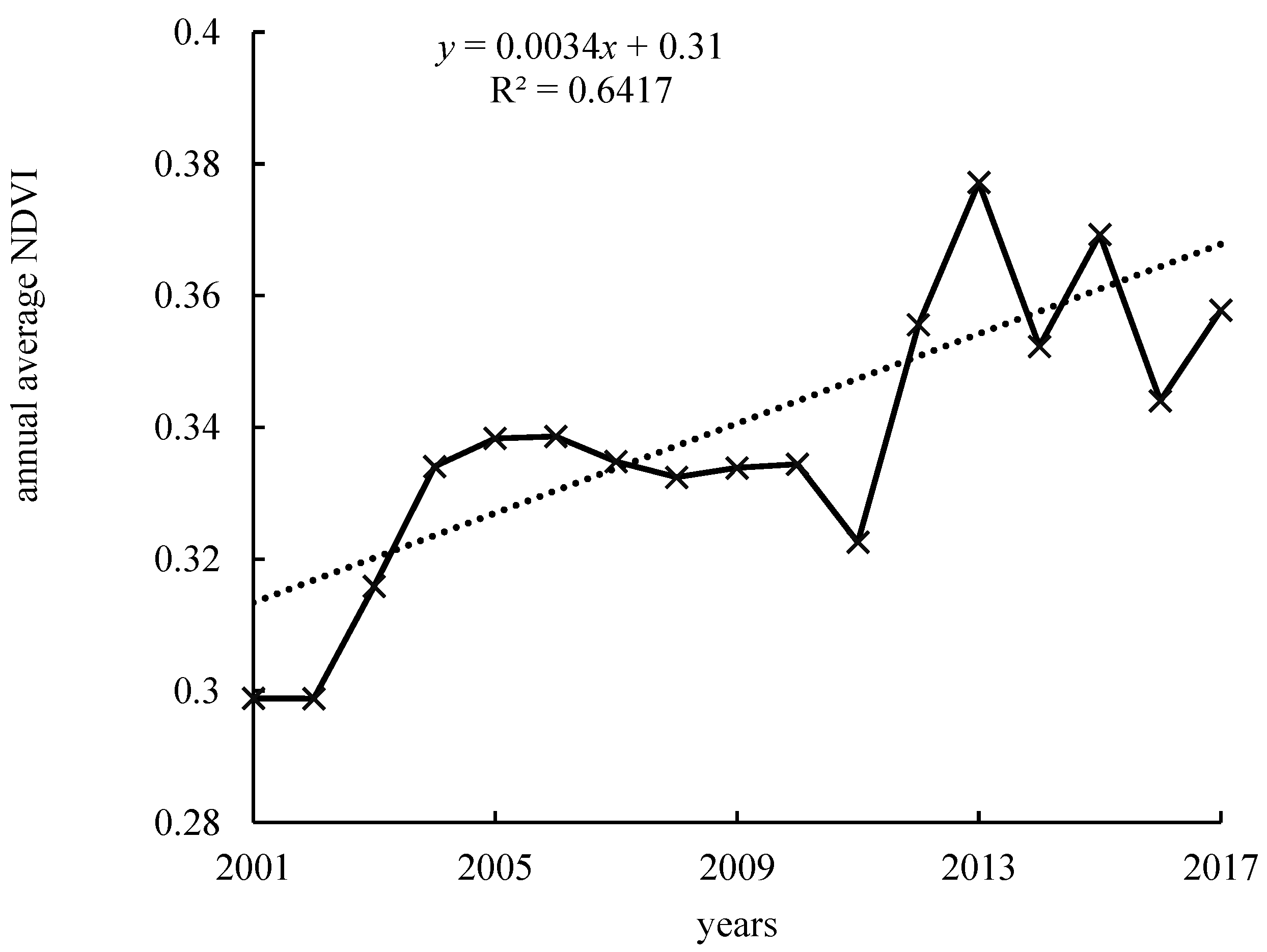 Water 14 04021 g004 Water 14 04021 g004