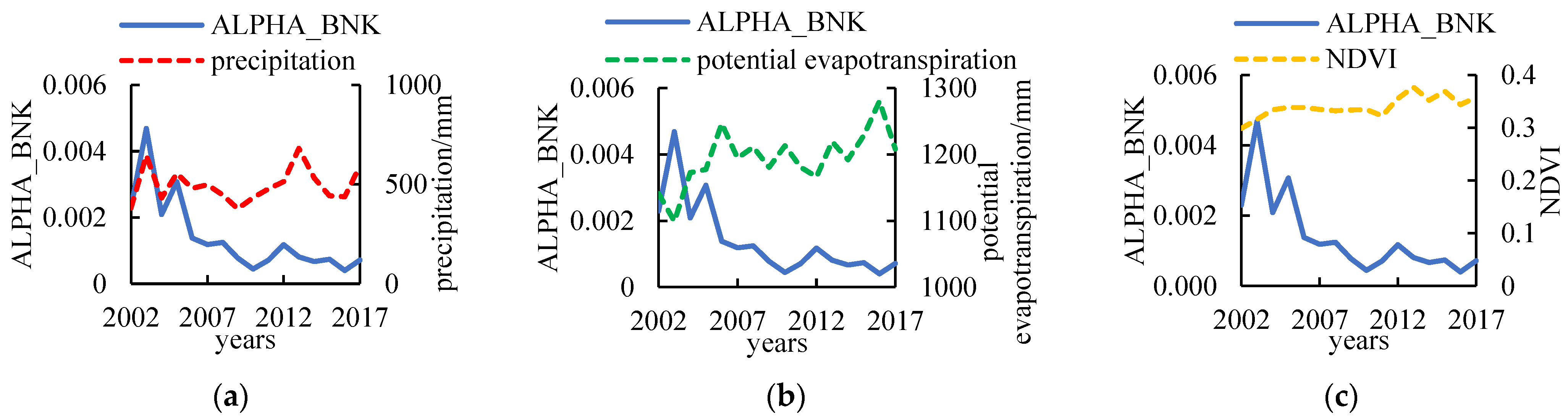 Water 14 04021 g010 Water 14 04021 g010