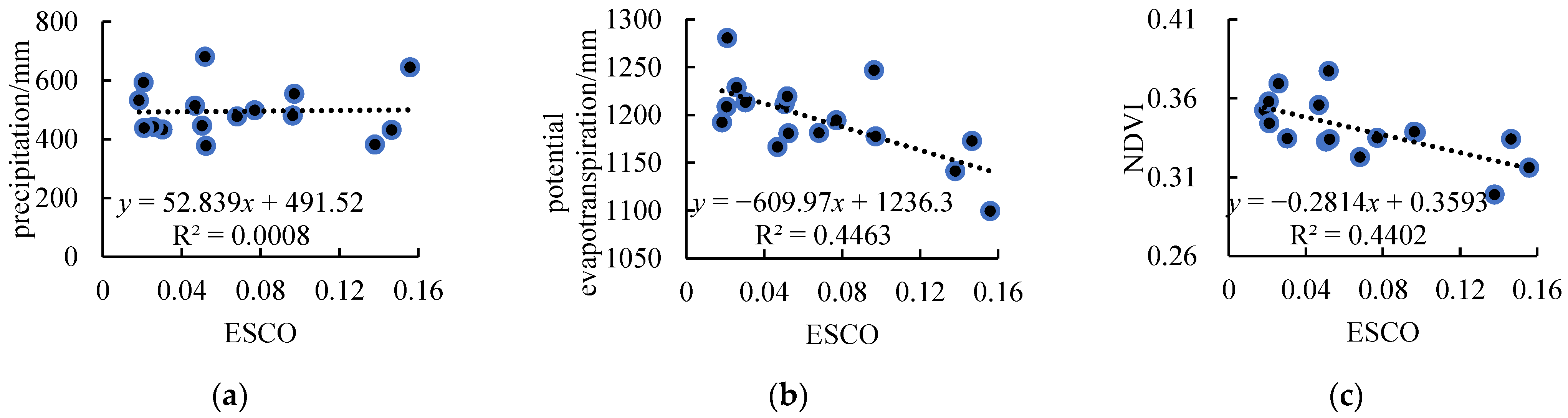 Water 14 04021 g012 Water 14 04021 g012