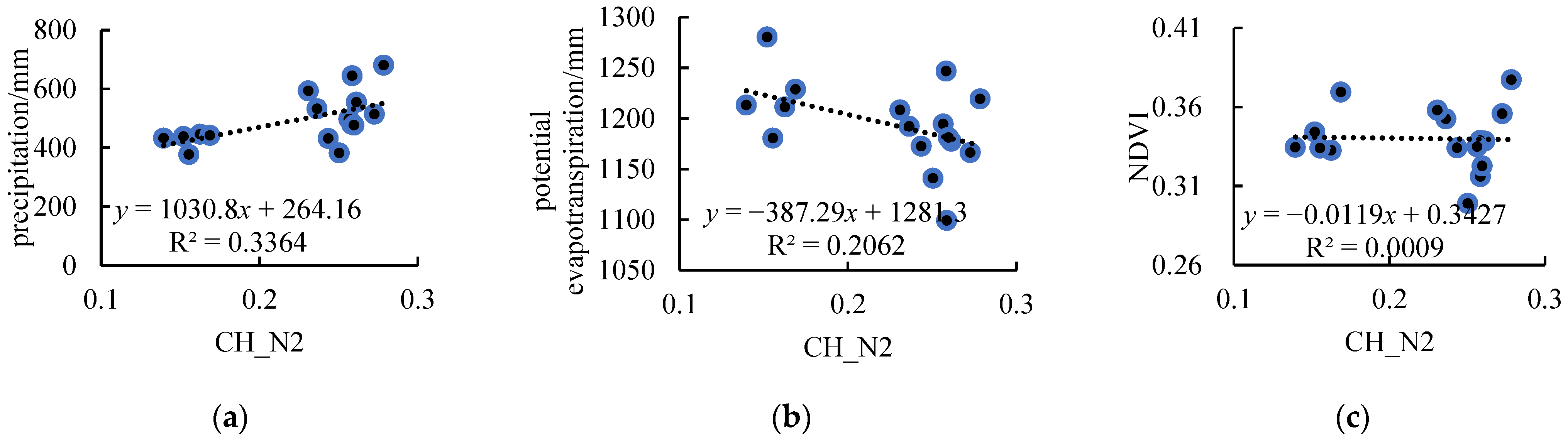 Water 14 04021 g013 Water 14 04021 g013