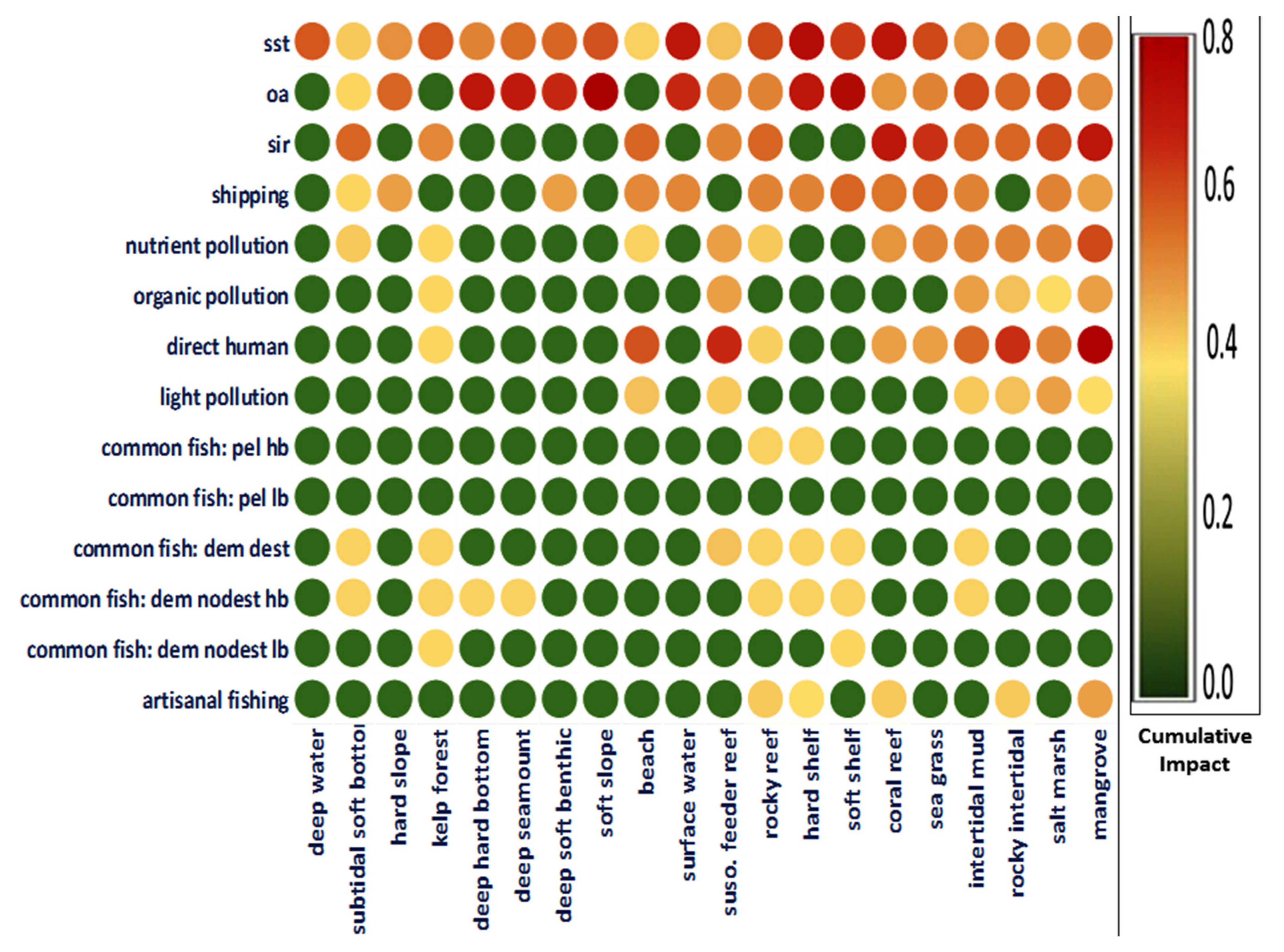 Water 14 04026 g002 Water 14 04026 g002