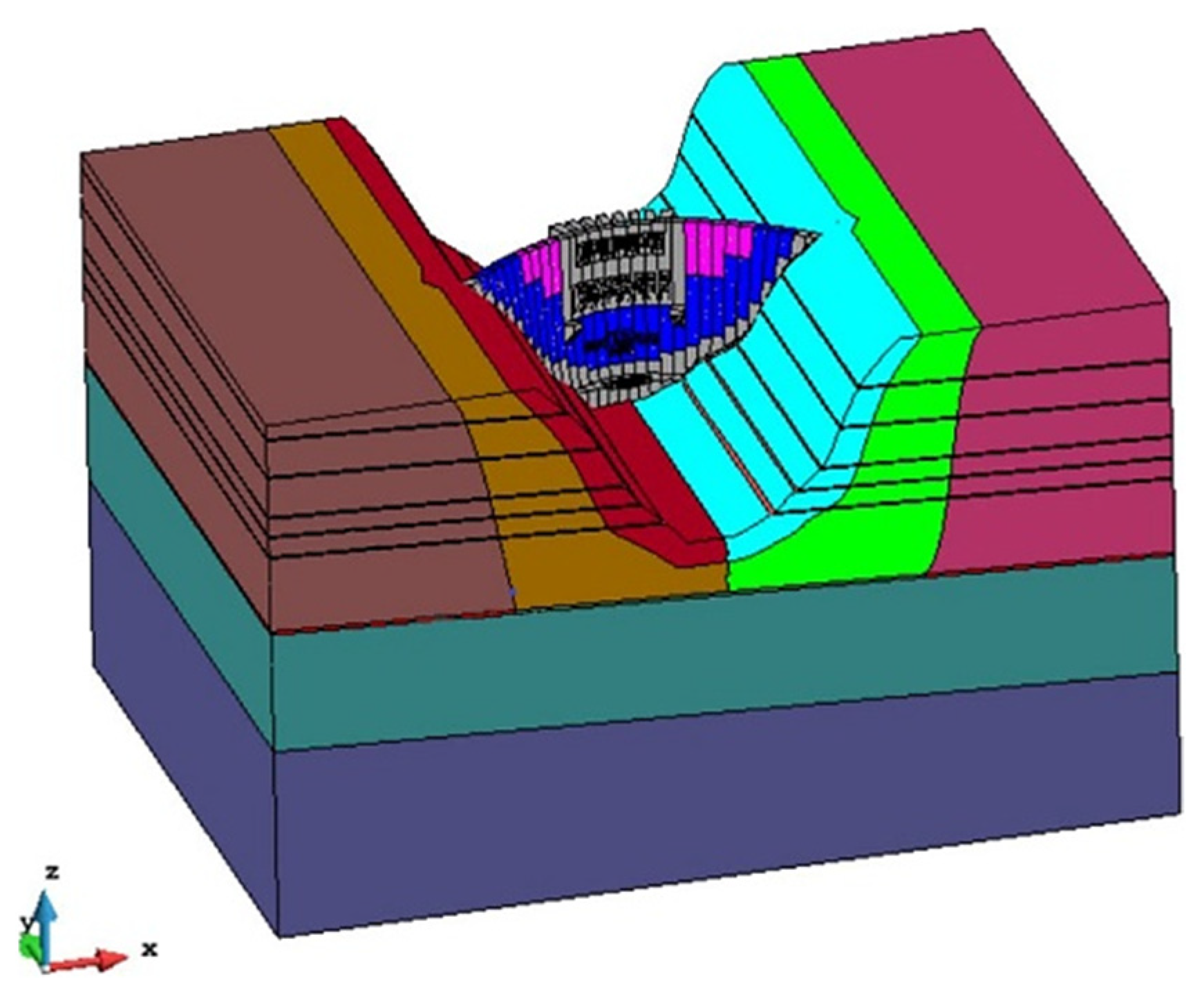 Water 14 04028 g006 Water 14 04028 g006