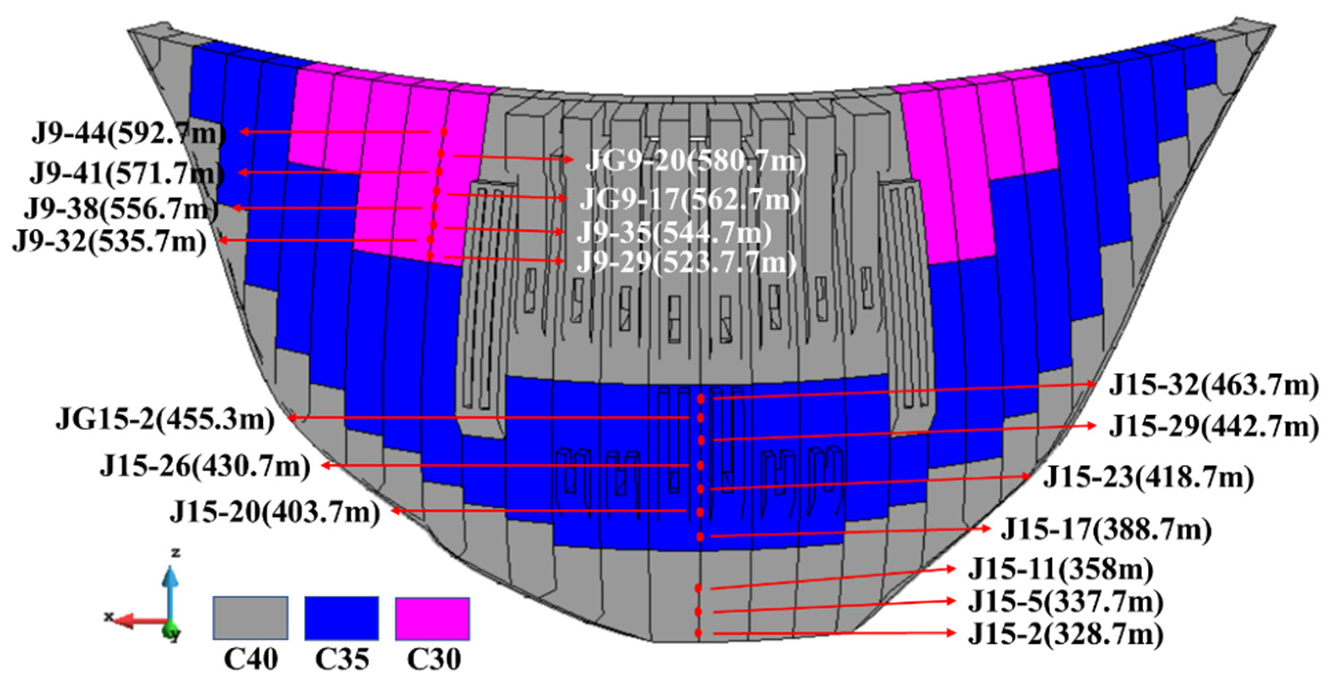 Water 14 04028 g009 Water 14 04028 g009