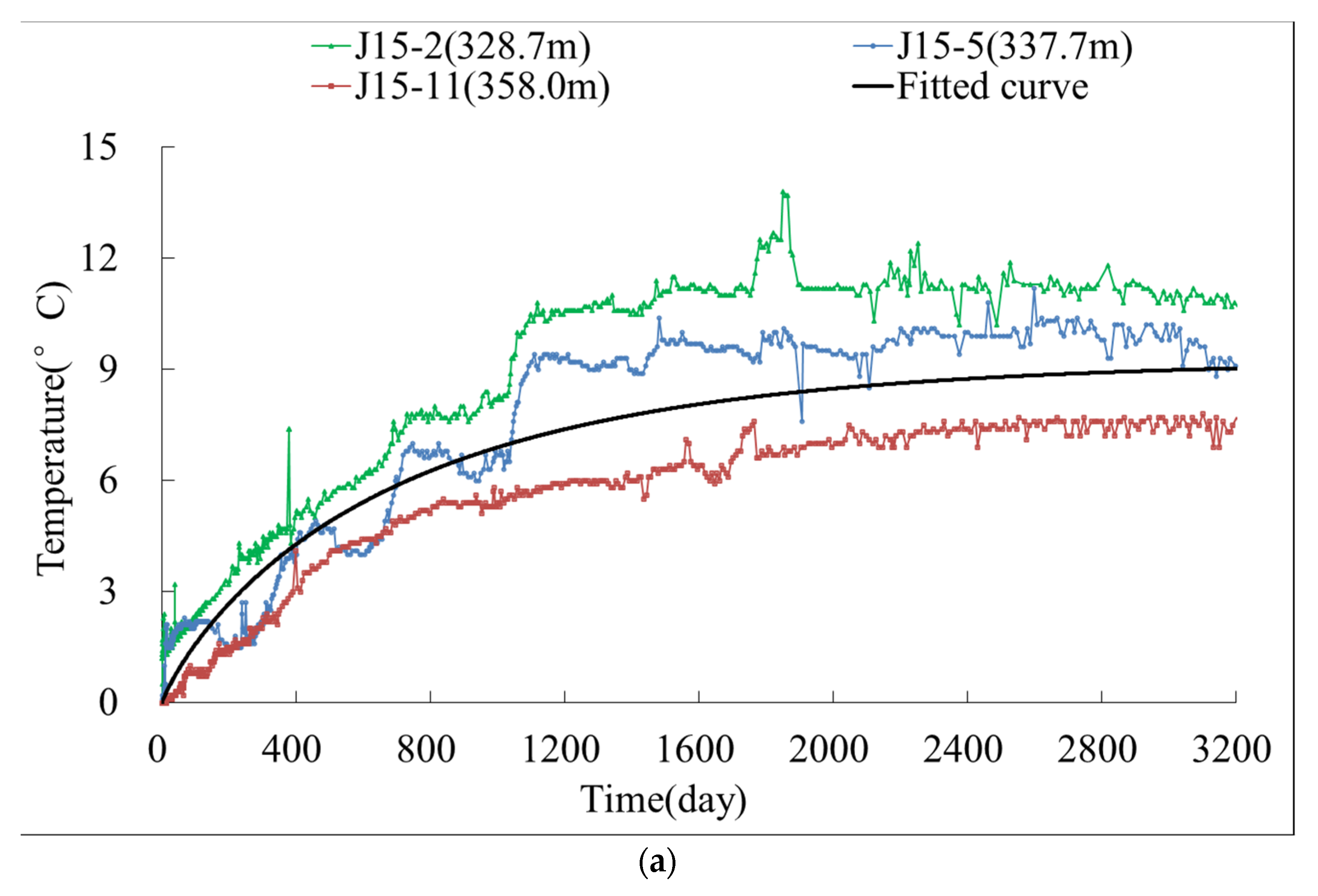 Water 14 04028 g010a Water 14 04028 g010a