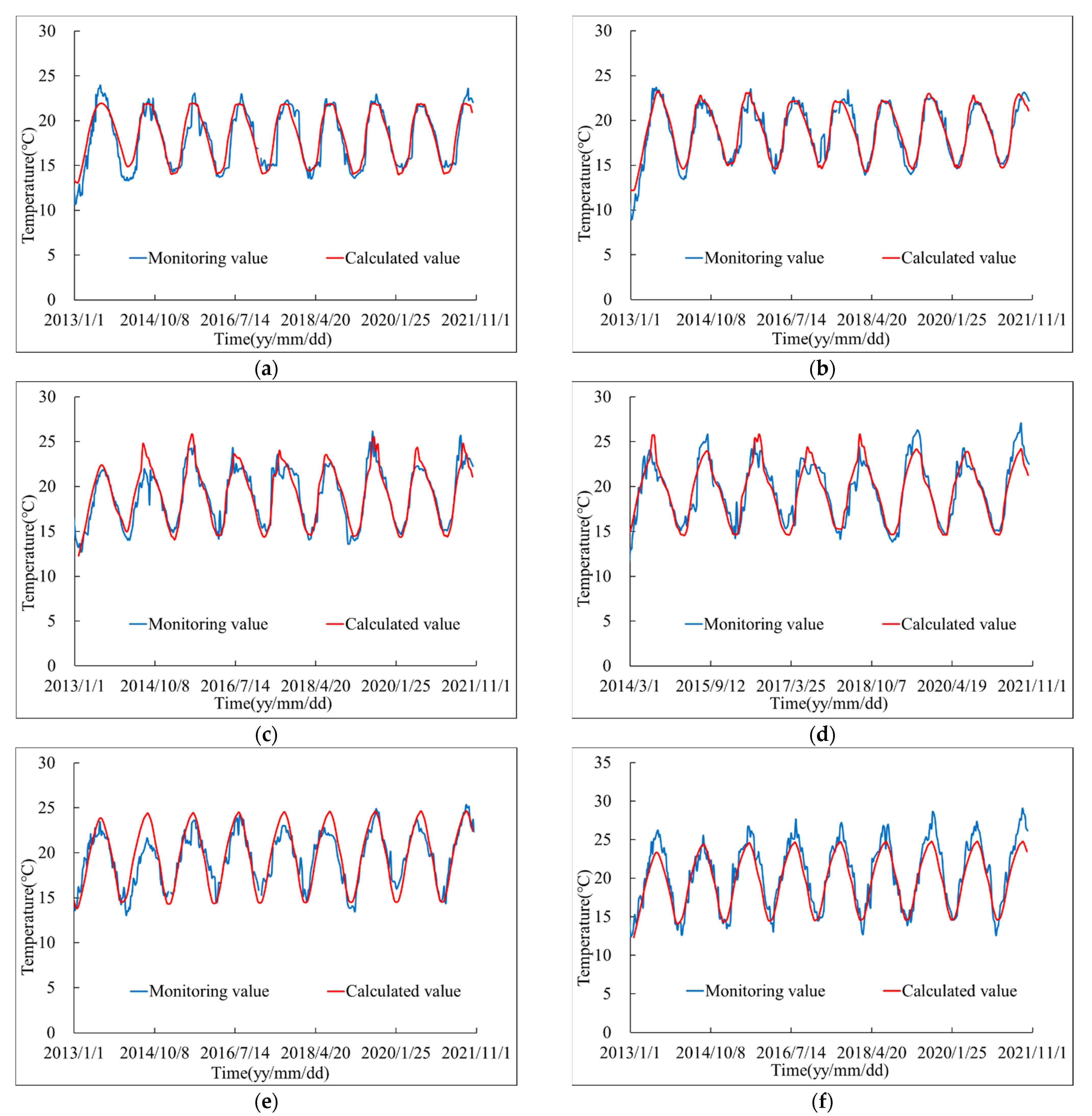 Water 14 04028 g011 Water 14 04028 g011