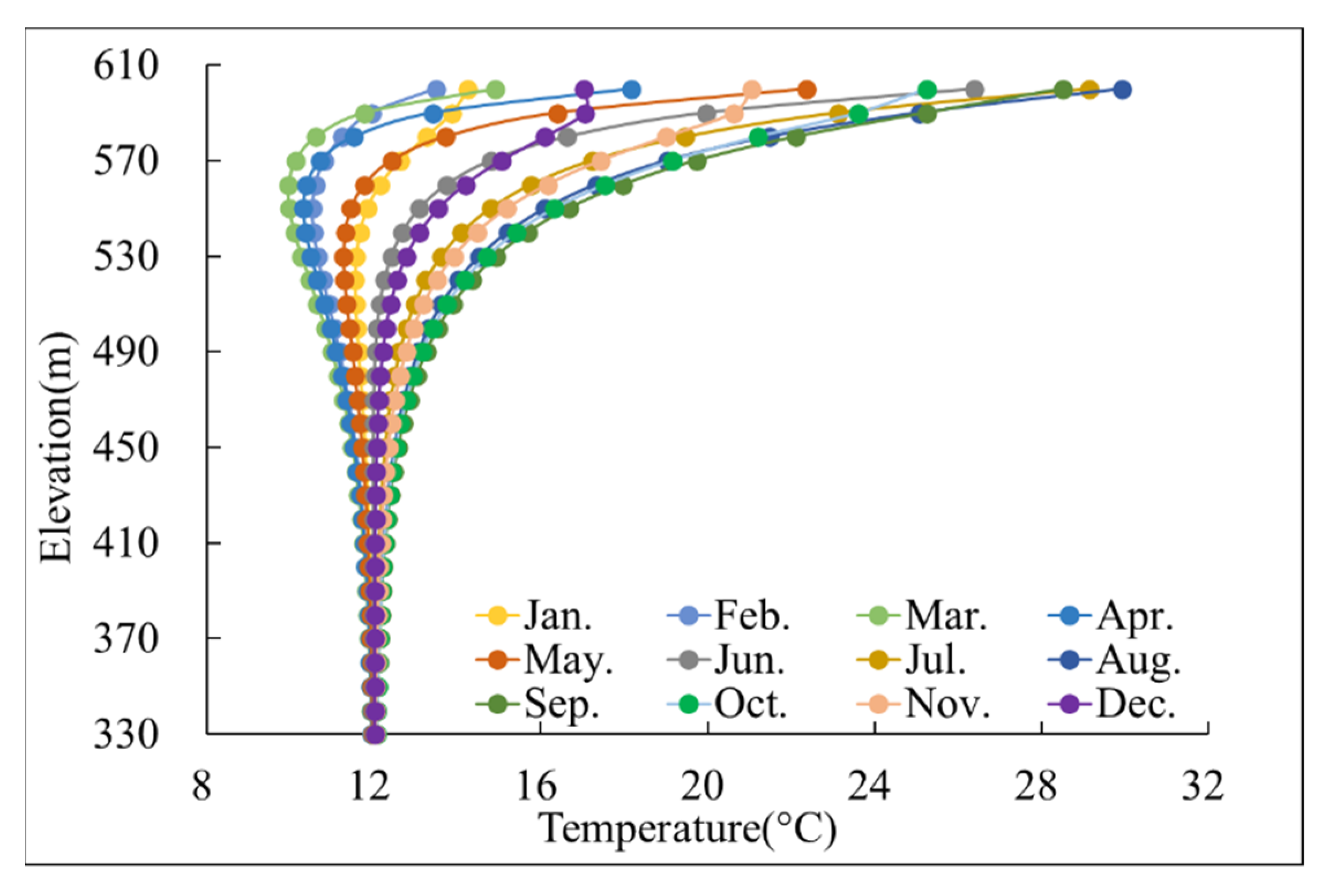 Water 14 04028 g013 Water 14 04028 g013