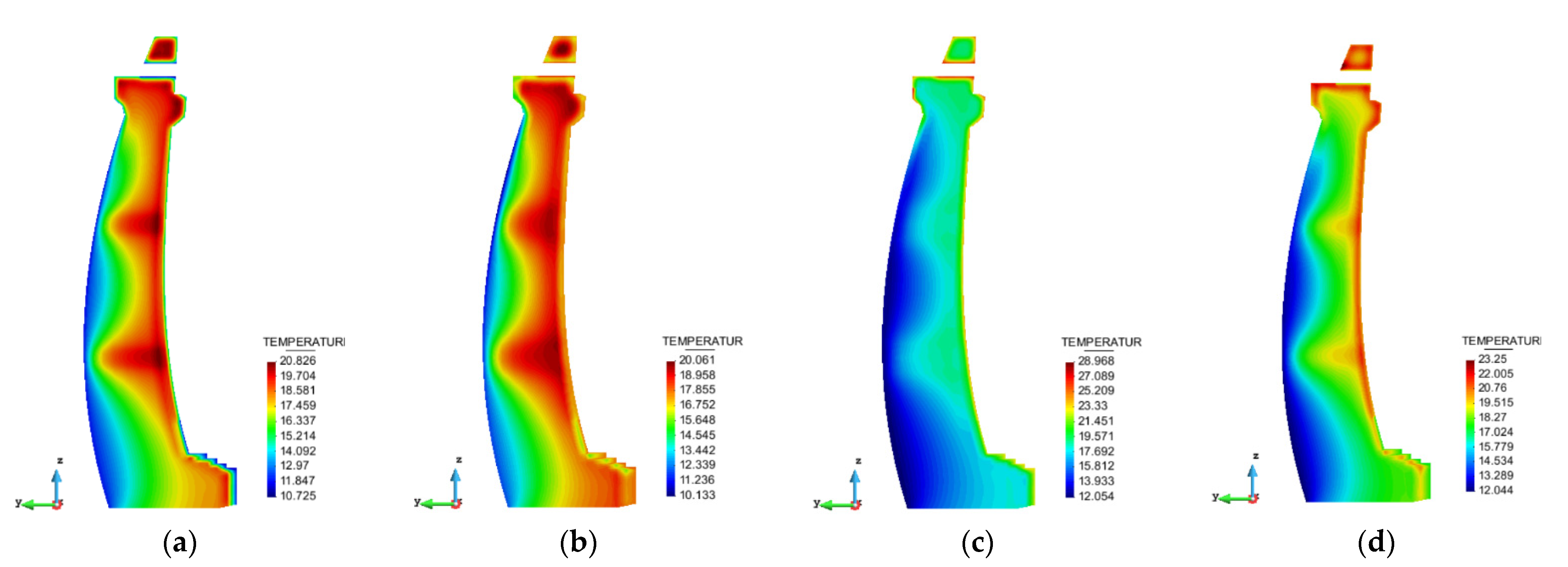 Water 14 04028 g019 Water 14 04028 g019